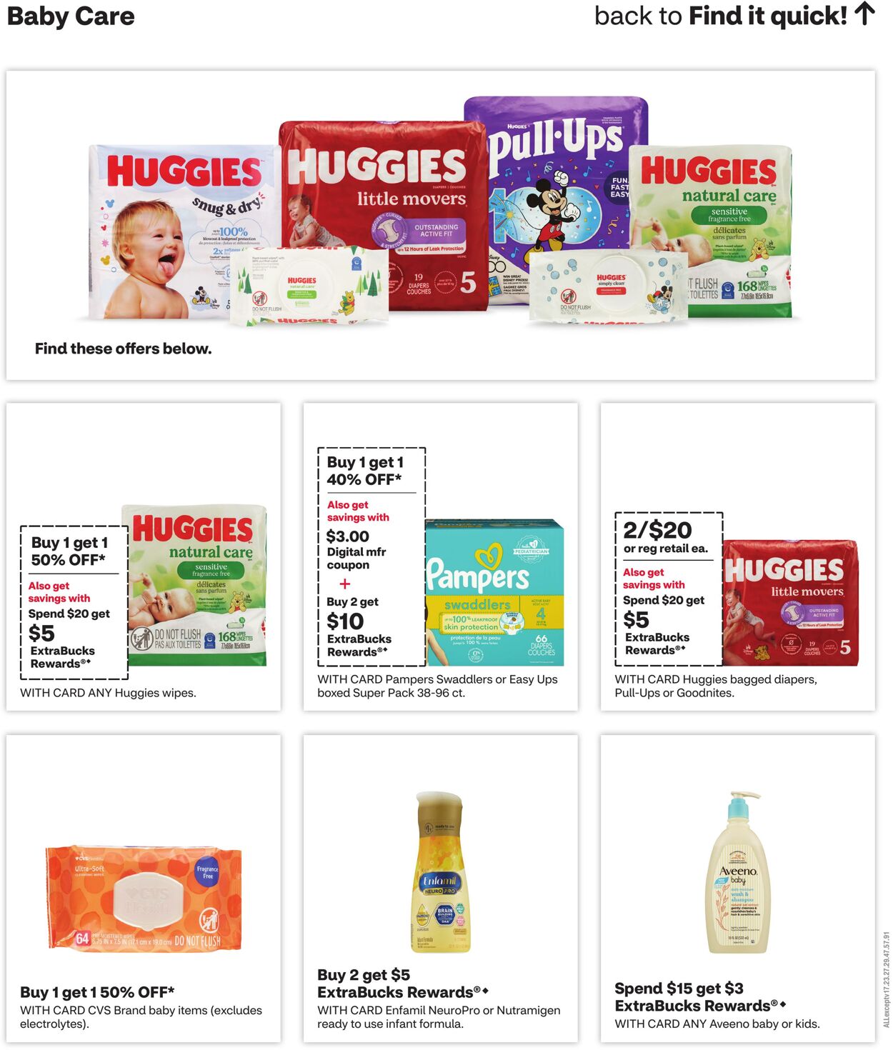 Weekly ad CVS Pharmacy 11/16/2025 - 11/22/2025