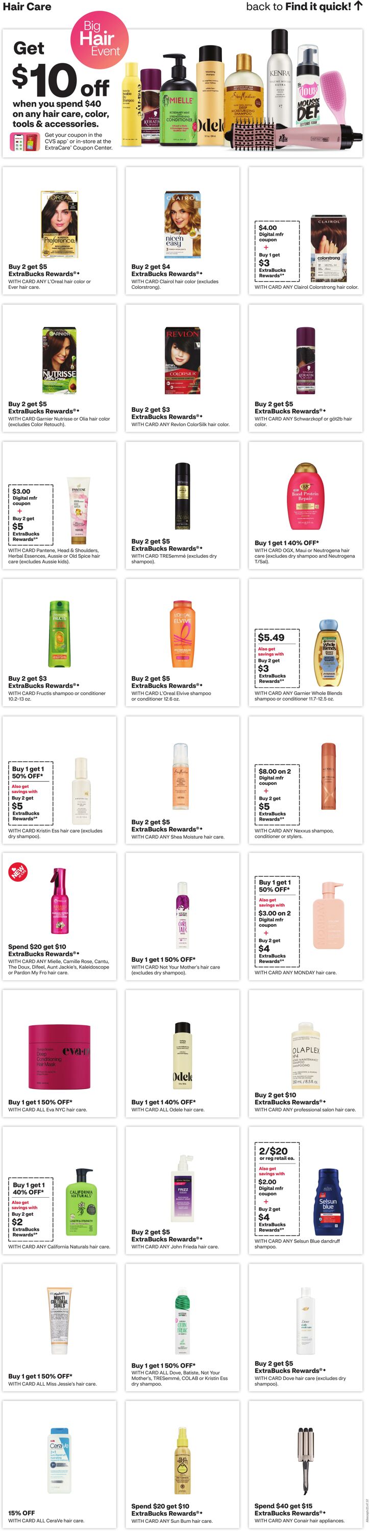 Weekly ad CVS Pharmacy 09/28/2025 - 10/04/2025