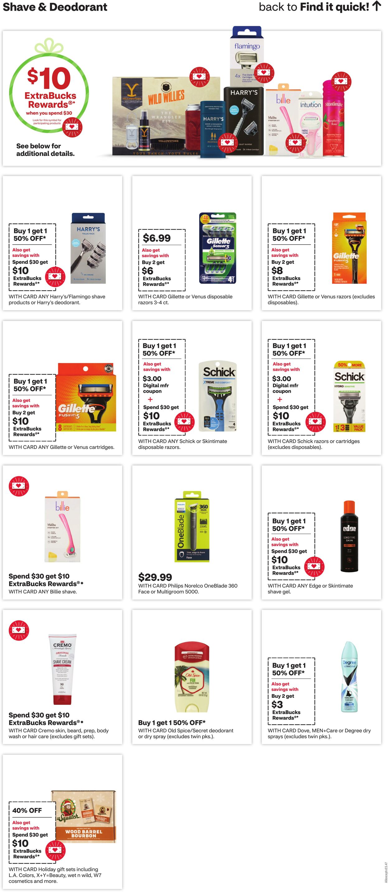 Weekly ad CVS Pharmacy 12/15/2024 - 12/21/2024