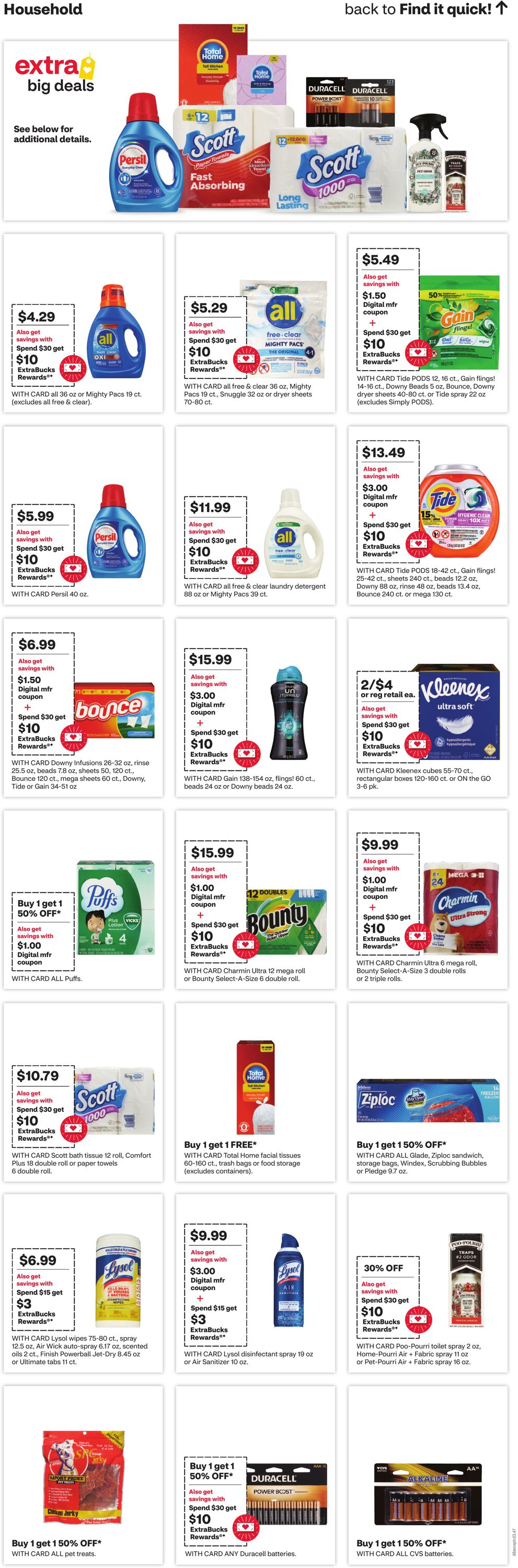 Weekly ad CVS Pharmacy 12/15/2024 - 12/21/2024