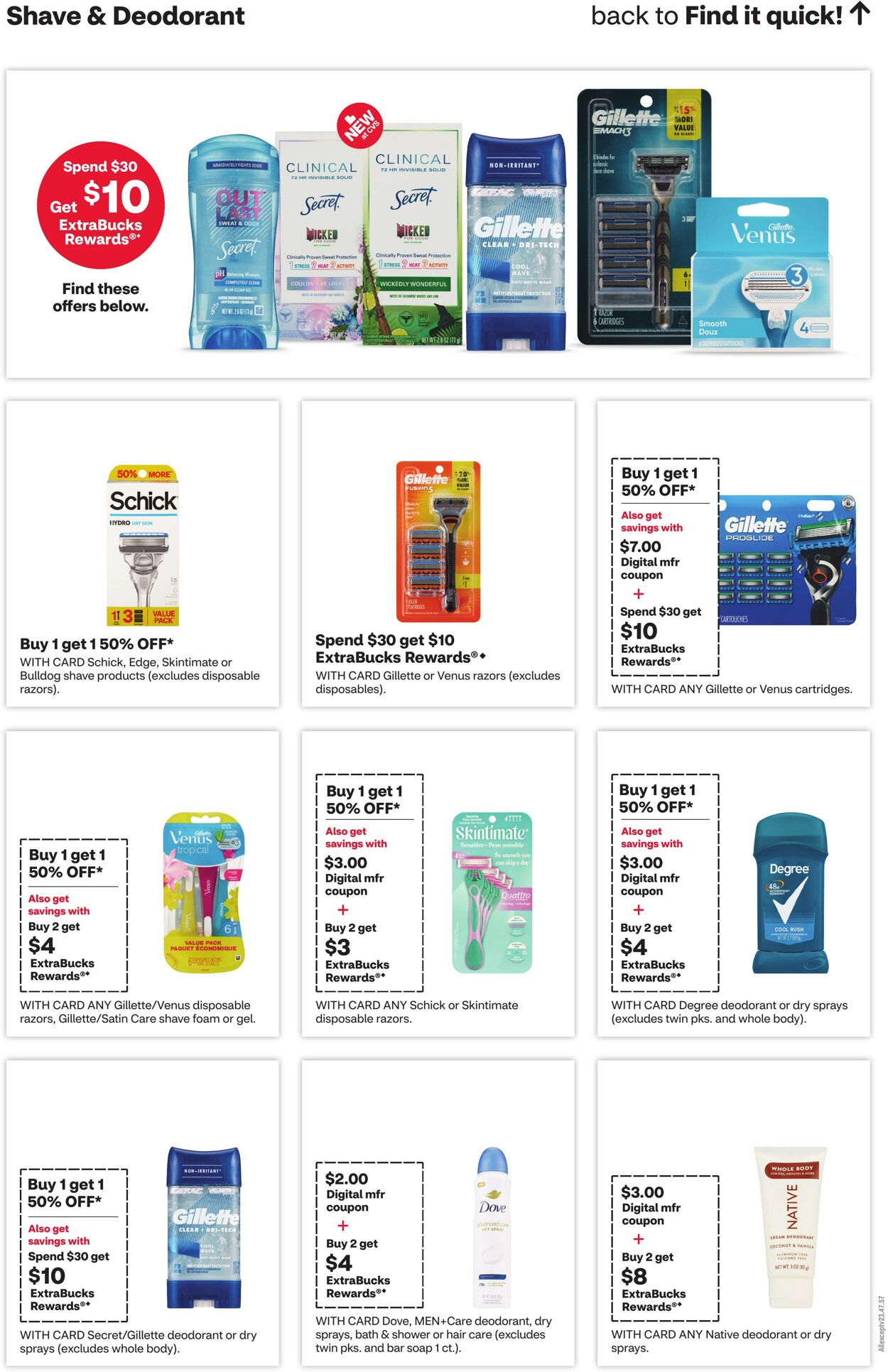 Weekly ad CVS Pharmacy 10/12/2025 - 10/18/2025