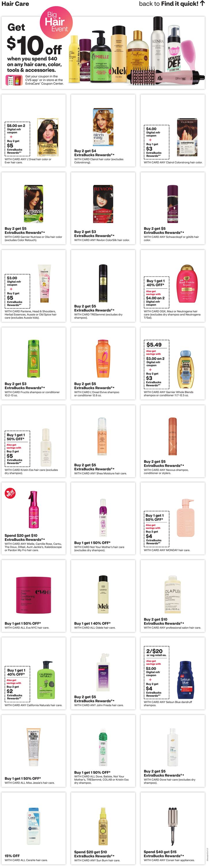 Weekly ad CVS Pharmacy 10/05/2025 - 10/11/2025