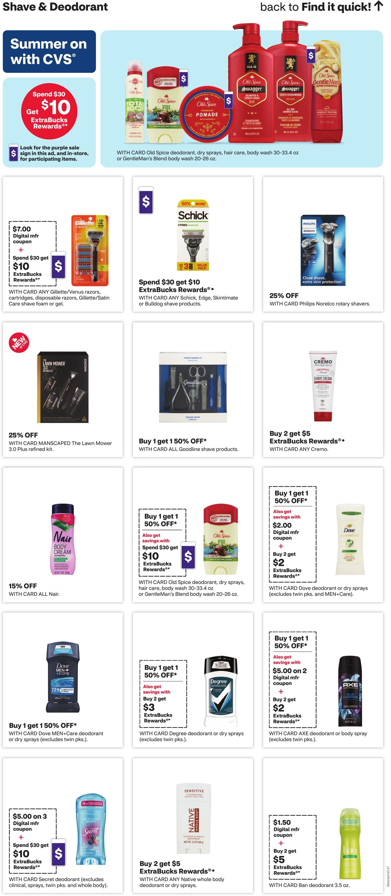 Weekly ad CVS Pharmacy 06/15/2025 - 06/21/2025