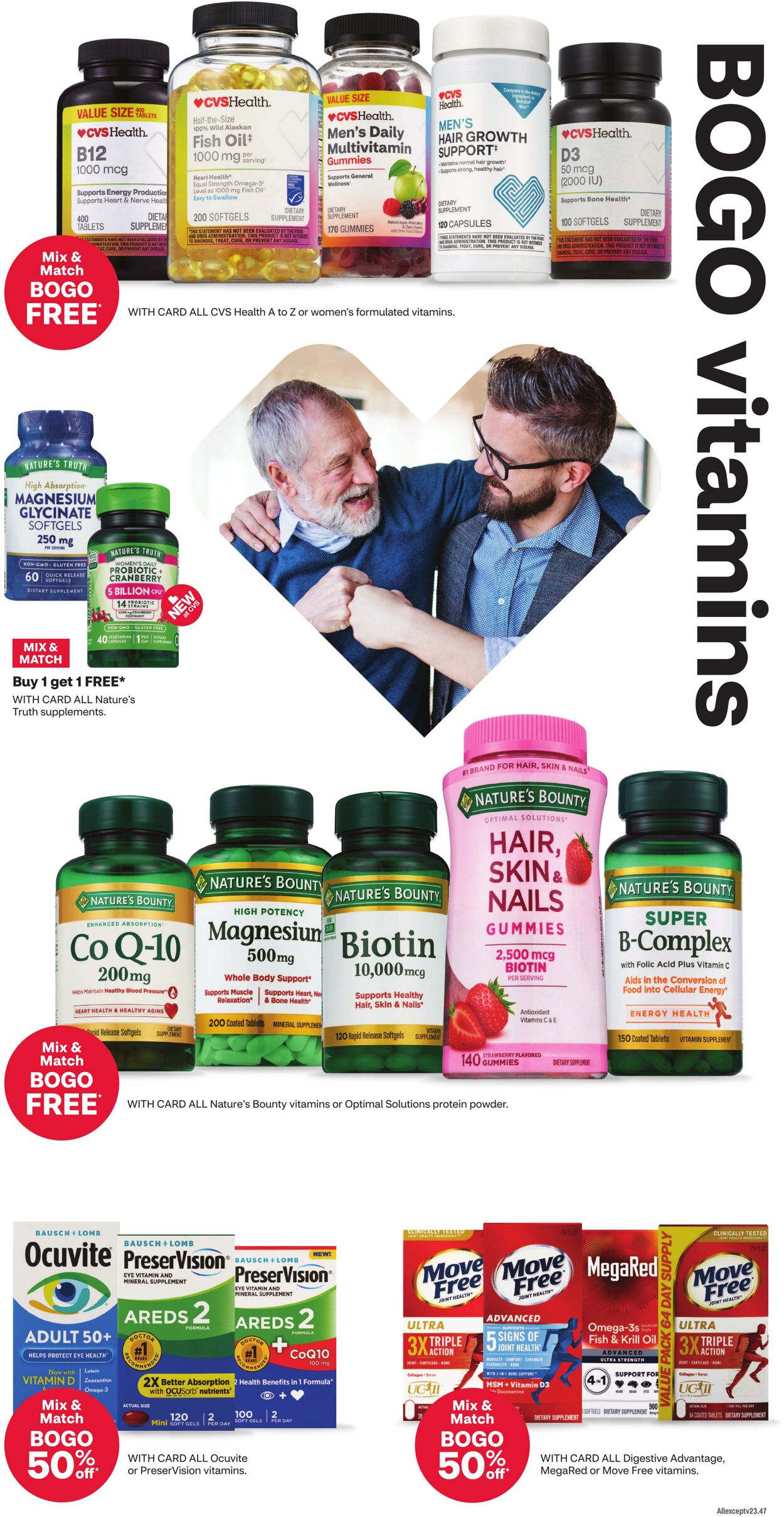 Weekly ad CVS Pharmacy 06/15/2025 - 06/21/2025