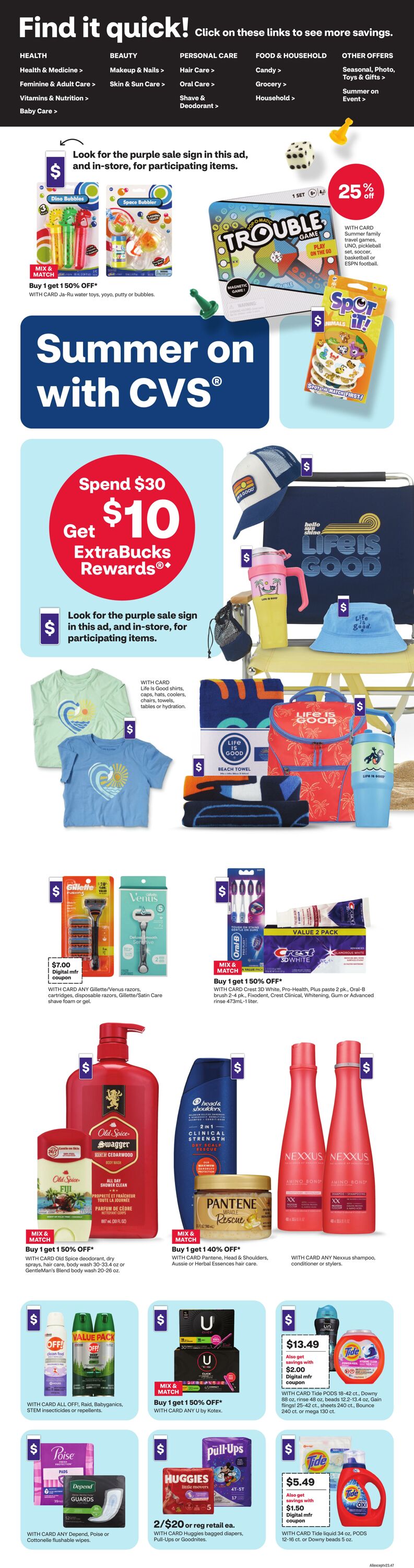 Weekly ad CVS Pharmacy 06/15/2025 - 06/21/2025