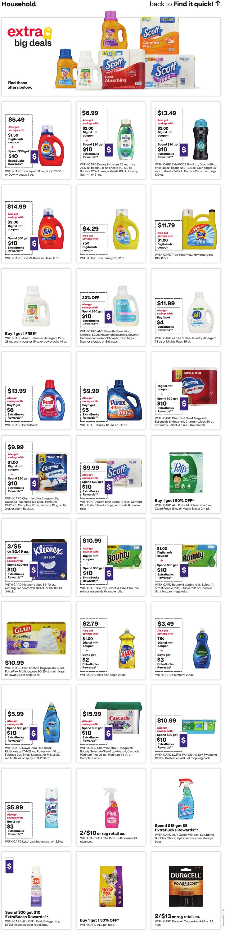 Weekly ad CVS Pharmacy 06/15/2025 - 06/21/2025