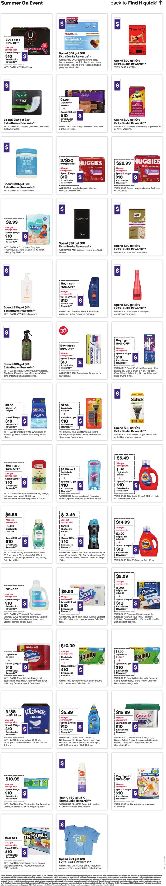 Weekly ad CVS Pharmacy 06/15/2025 - 06/21/2025