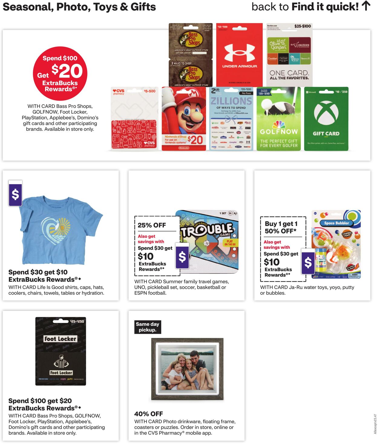 Weekly ad CVS Pharmacy 06/15/2025 - 06/21/2025