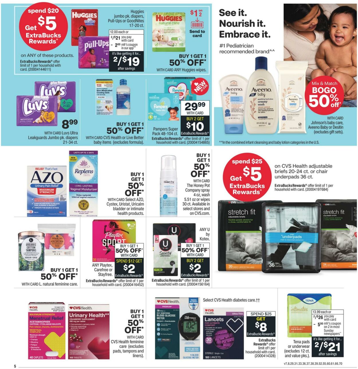 Weekly ad CVS Pharmacy 10/02/2022 - 10/08/2022