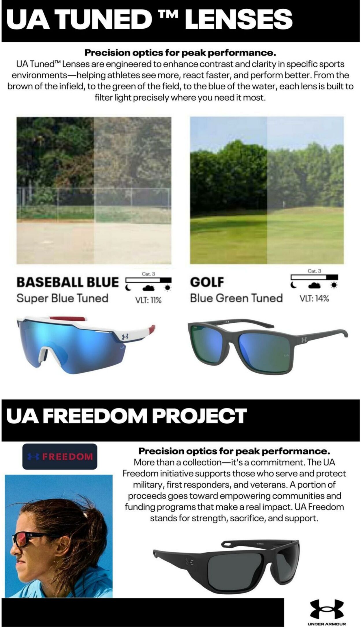 Weekly ad Dunham's 06/19/2025 - 08/27/2025