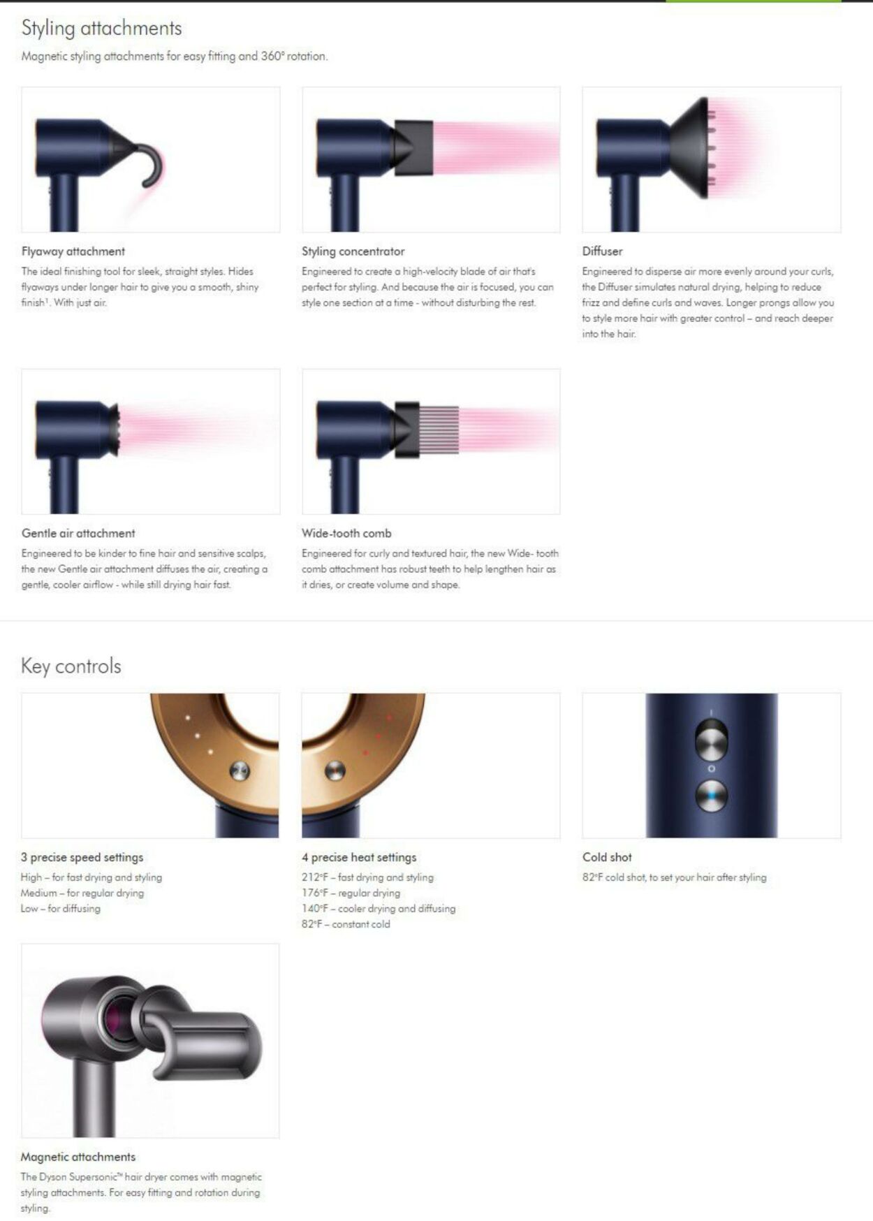 Weekly ad Dyson 03/03/2022 - 03/16/2022