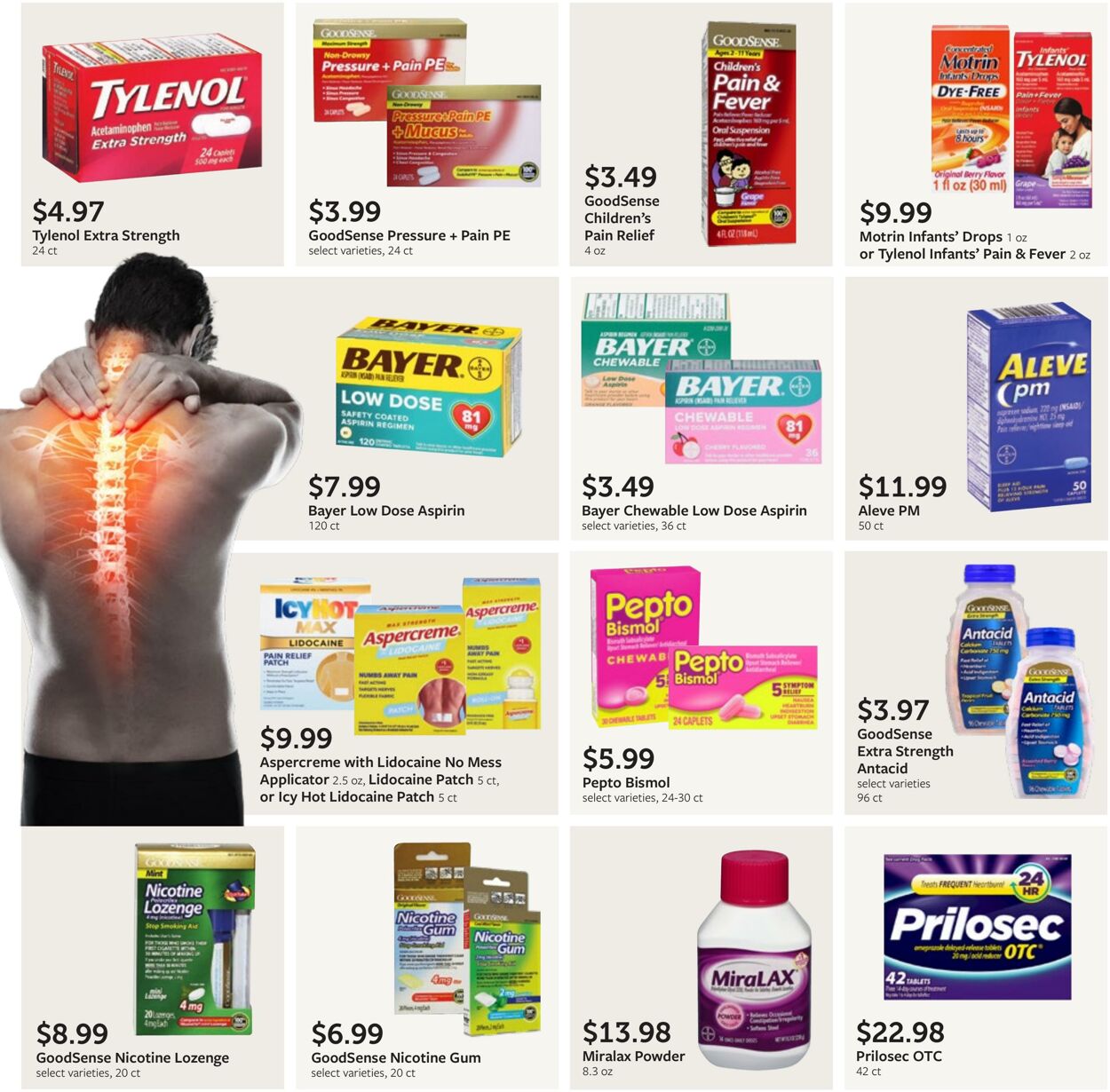 Weekly ad Fareway Stores 01/02/2025 - 02/02/2025