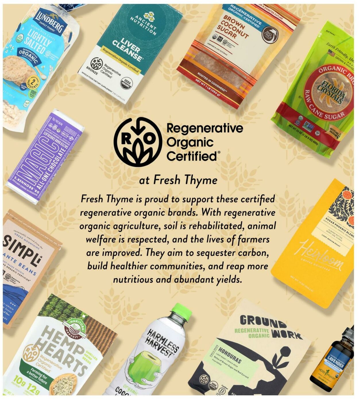 Weekly ad Fresh Thyme 11/29/2024 - 12/03/2024