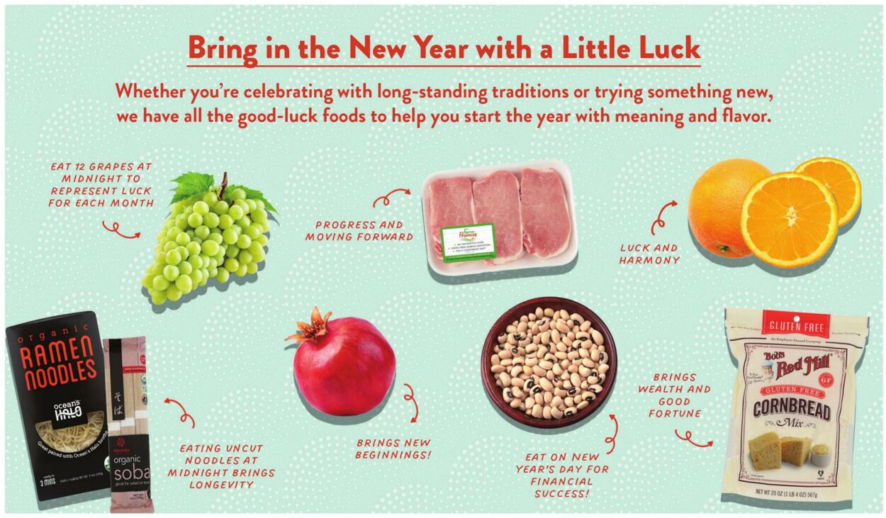 Weekly ad Fresh Thyme 12/26/2025 - 12/31/2025