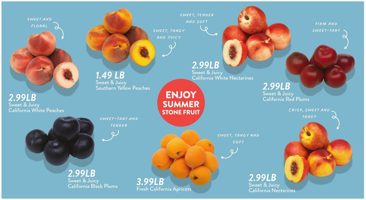 Weekly ad Fresh Thyme 06/25/2025 - 07/01/2025