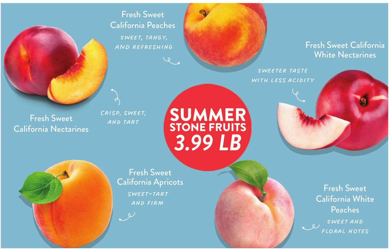 Weekly ad Fresh Thyme 05/28/2025 - 06/03/2025