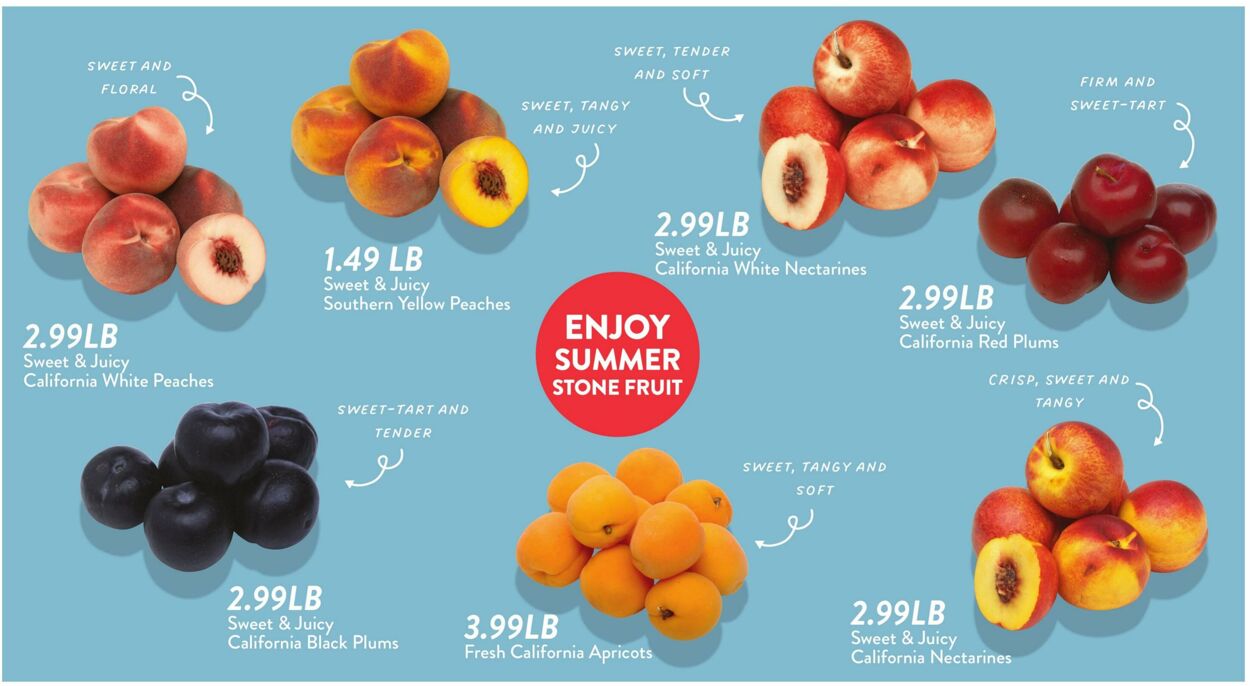 Weekly ad Fresh Thyme 07/02/2025 - 07/08/2025