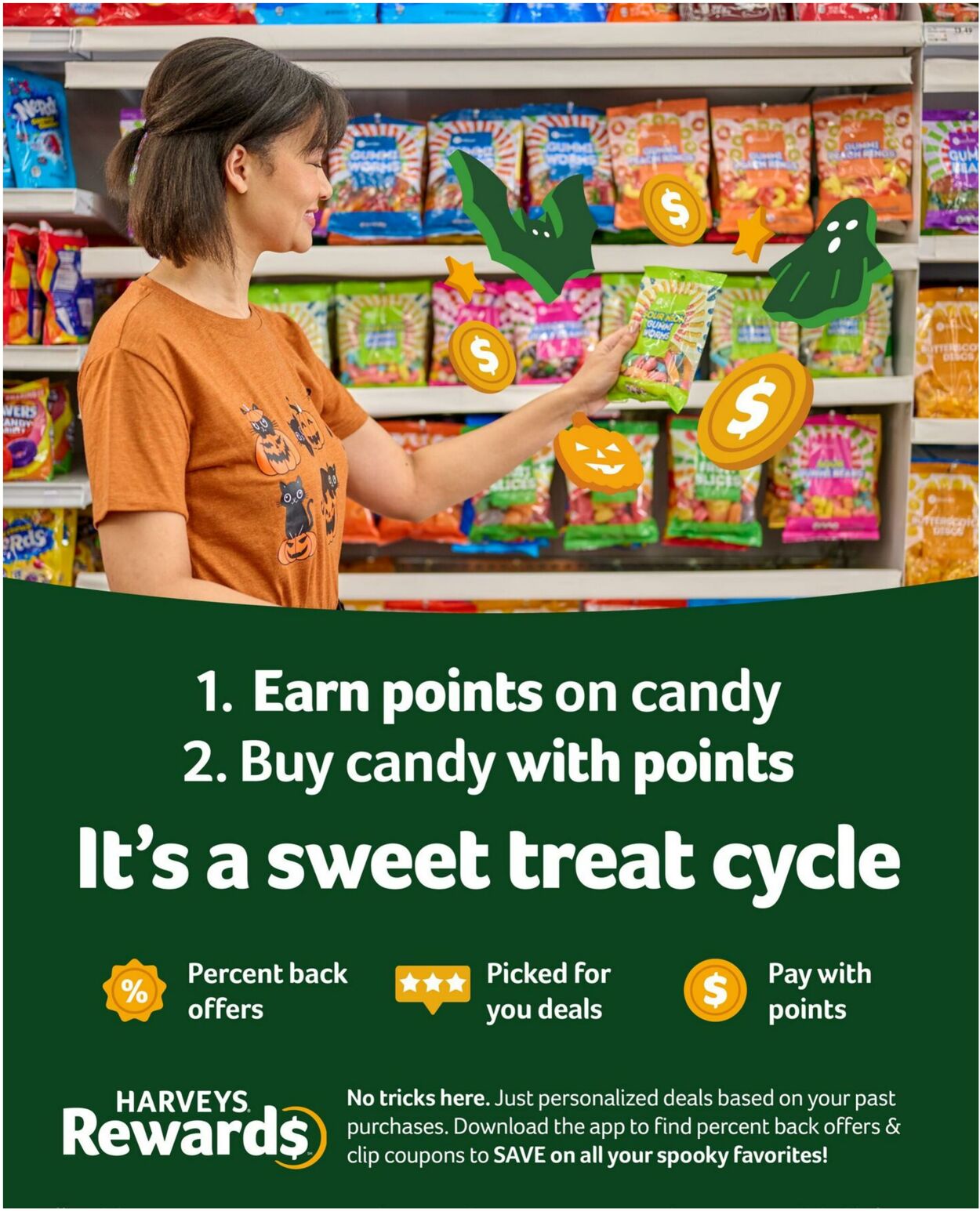 Weekly ad Harvey's Supermarkets 10/22/2025 - 10/28/2025