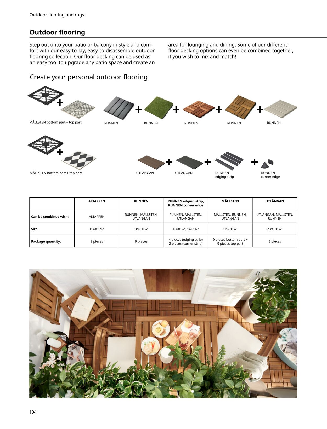 Weekly ad IKEA 03/01/2023 - 03/01/2024