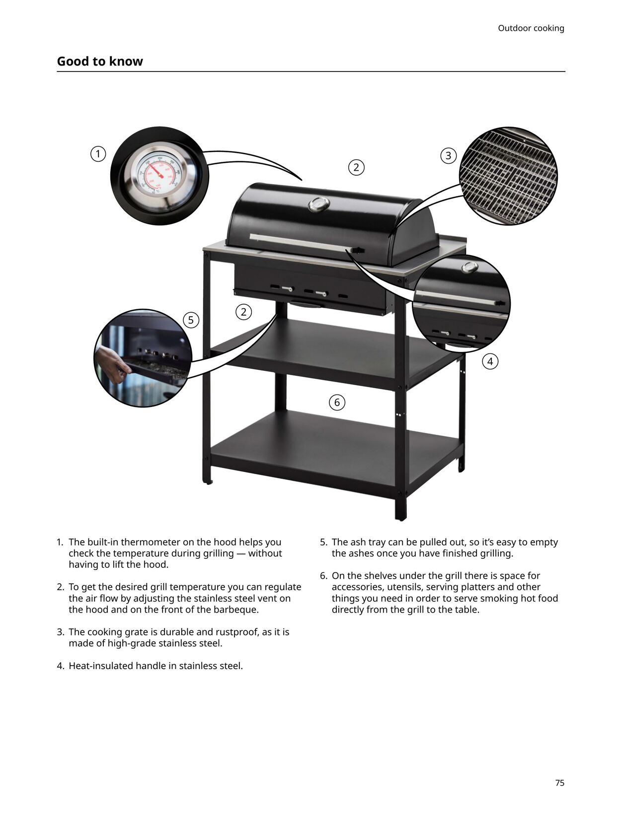 Weekly ad IKEA 03/01/2023 - 03/01/2024