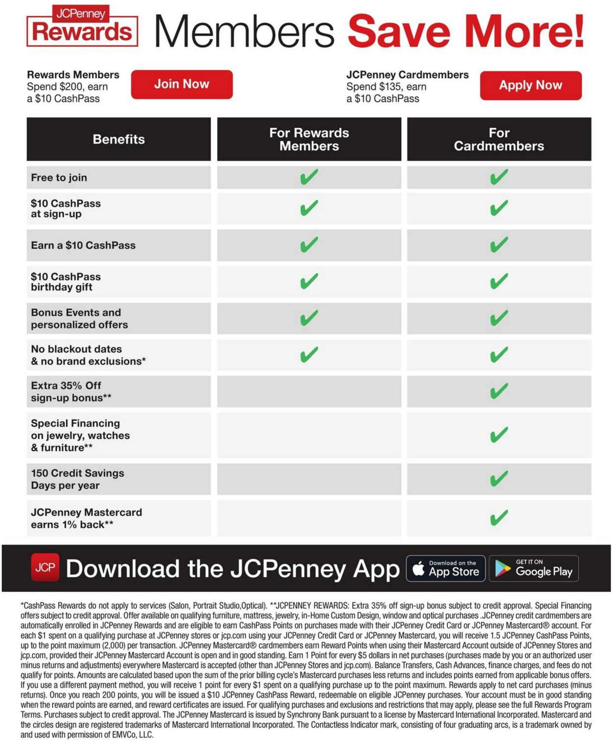 Weekly ad JC Penney 06/02/2026 - 06/15/2026