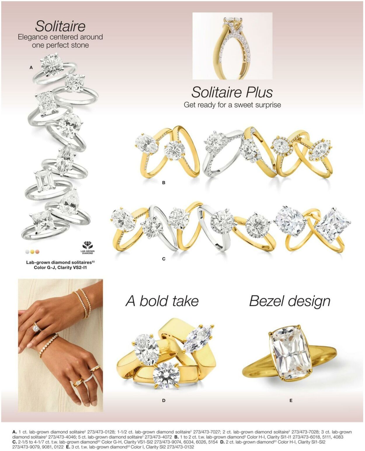 Weekly ad JC Penney 05/14/2026 - 05/25/2026