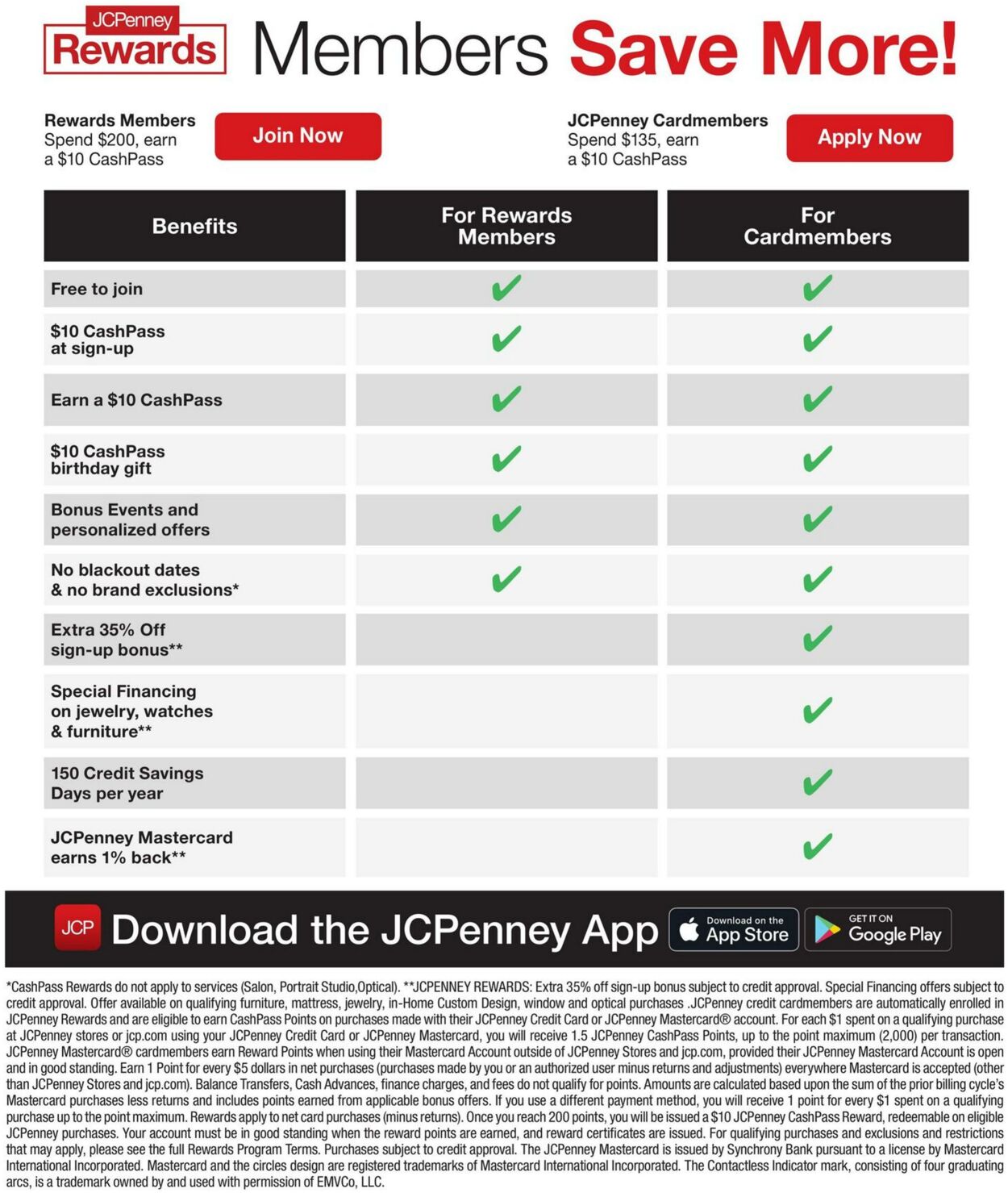 Weekly ad JC Penney 05/16/2026 - 05/30/2026