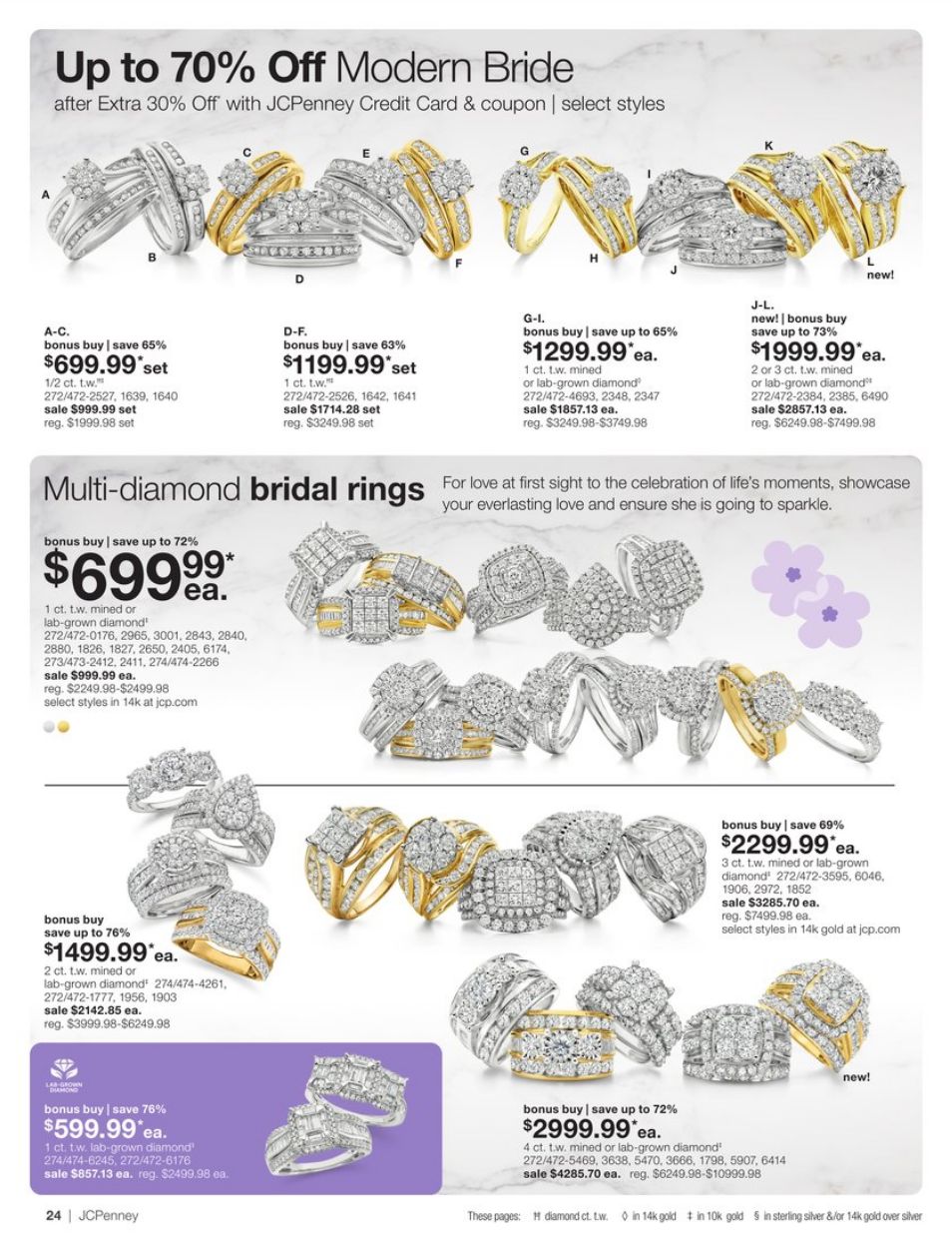 Weekly ad JC Penney 04/11/2024 - 05/15/2024