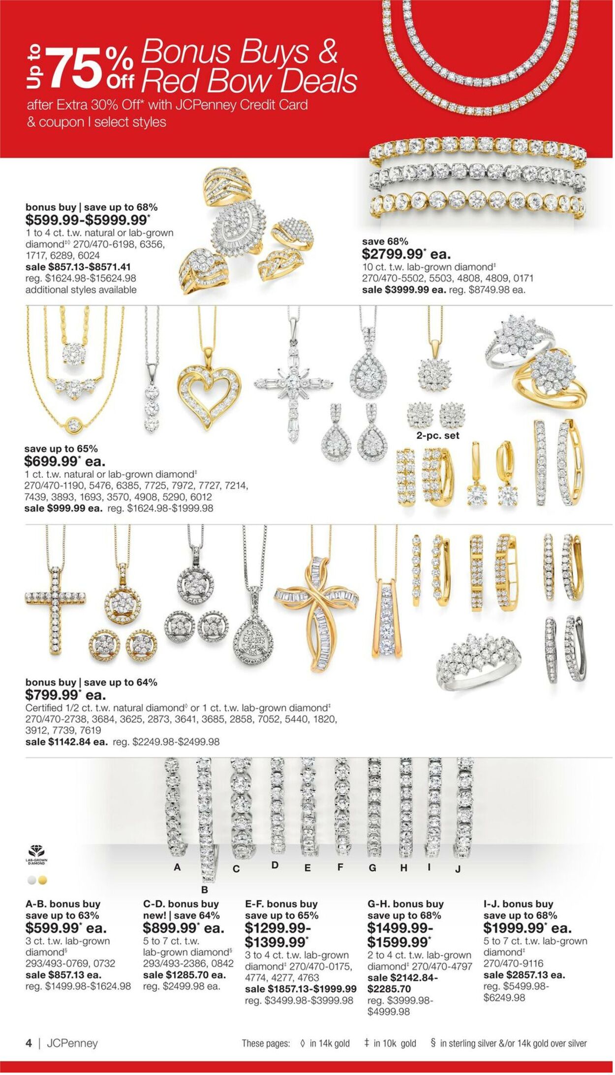 Weekly ad JC Penney 05/29/2026 - 06/21/2026
