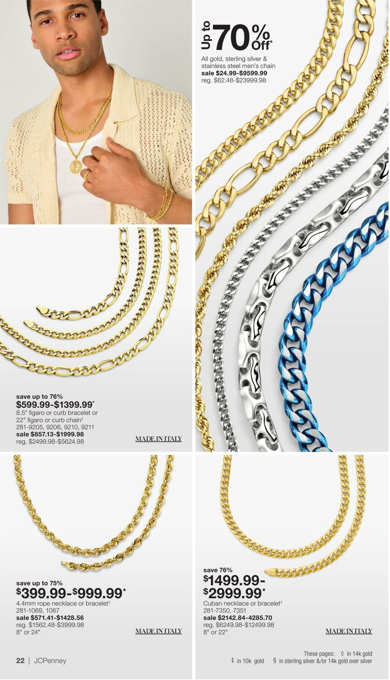Weekly ad JC Penney 05/29/2026 - 06/21/2026