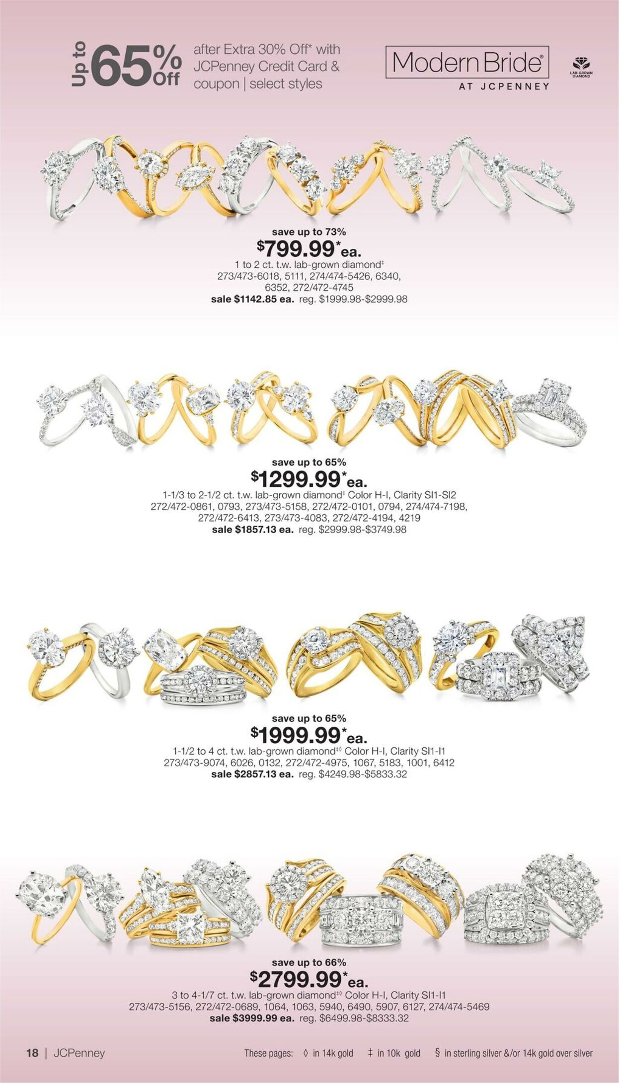 Weekly ad JC Penney 05/29/2026 - 06/21/2026