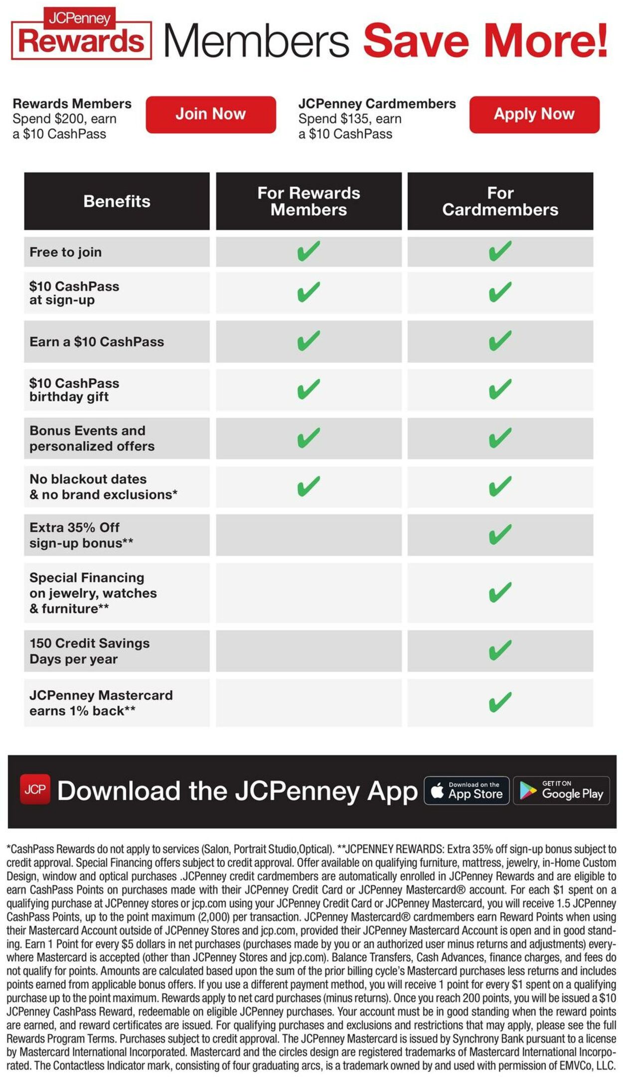 Weekly ad JC Penney 05/29/2026 - 06/21/2026