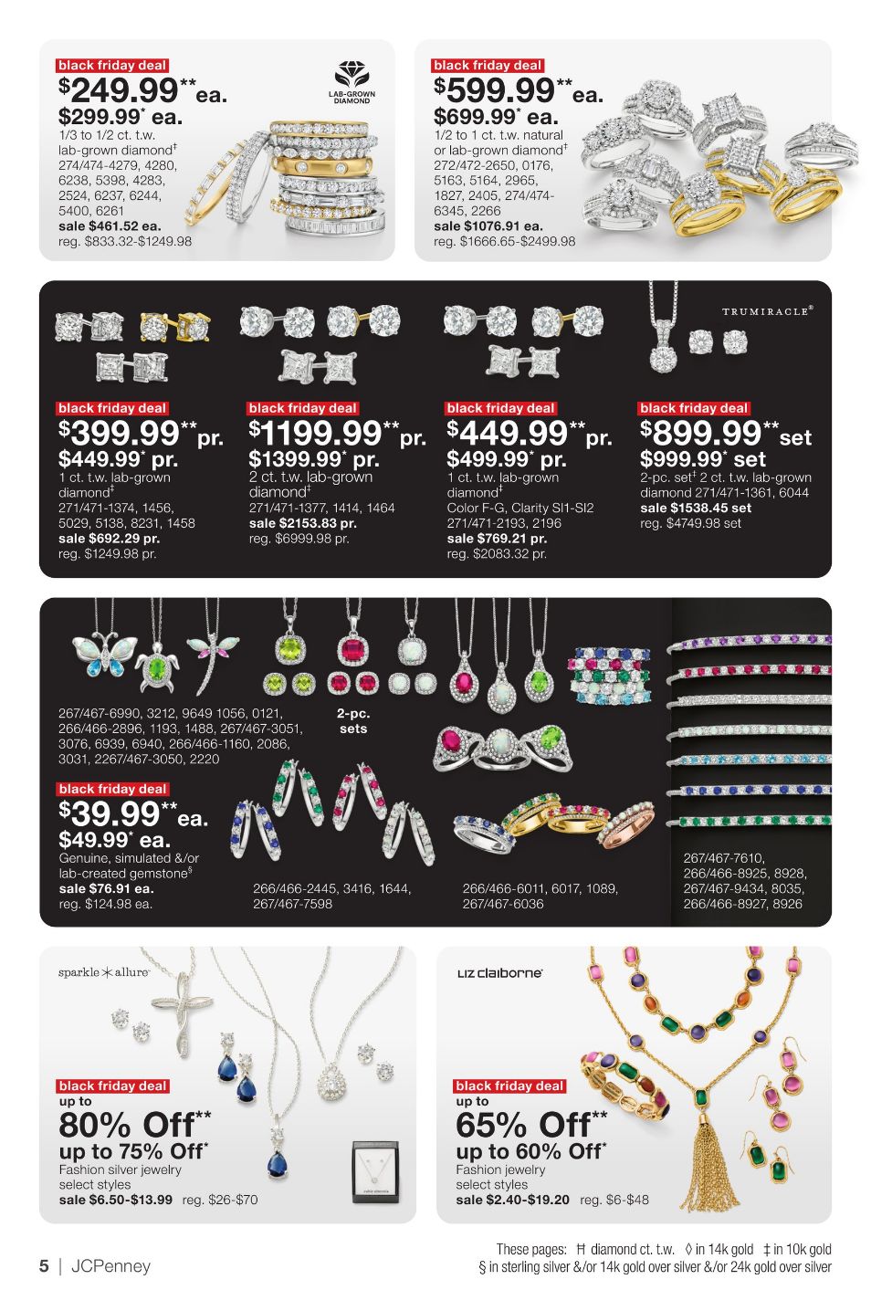 Weekly ad JC Penney 07/15/2024 - 08/18/2024