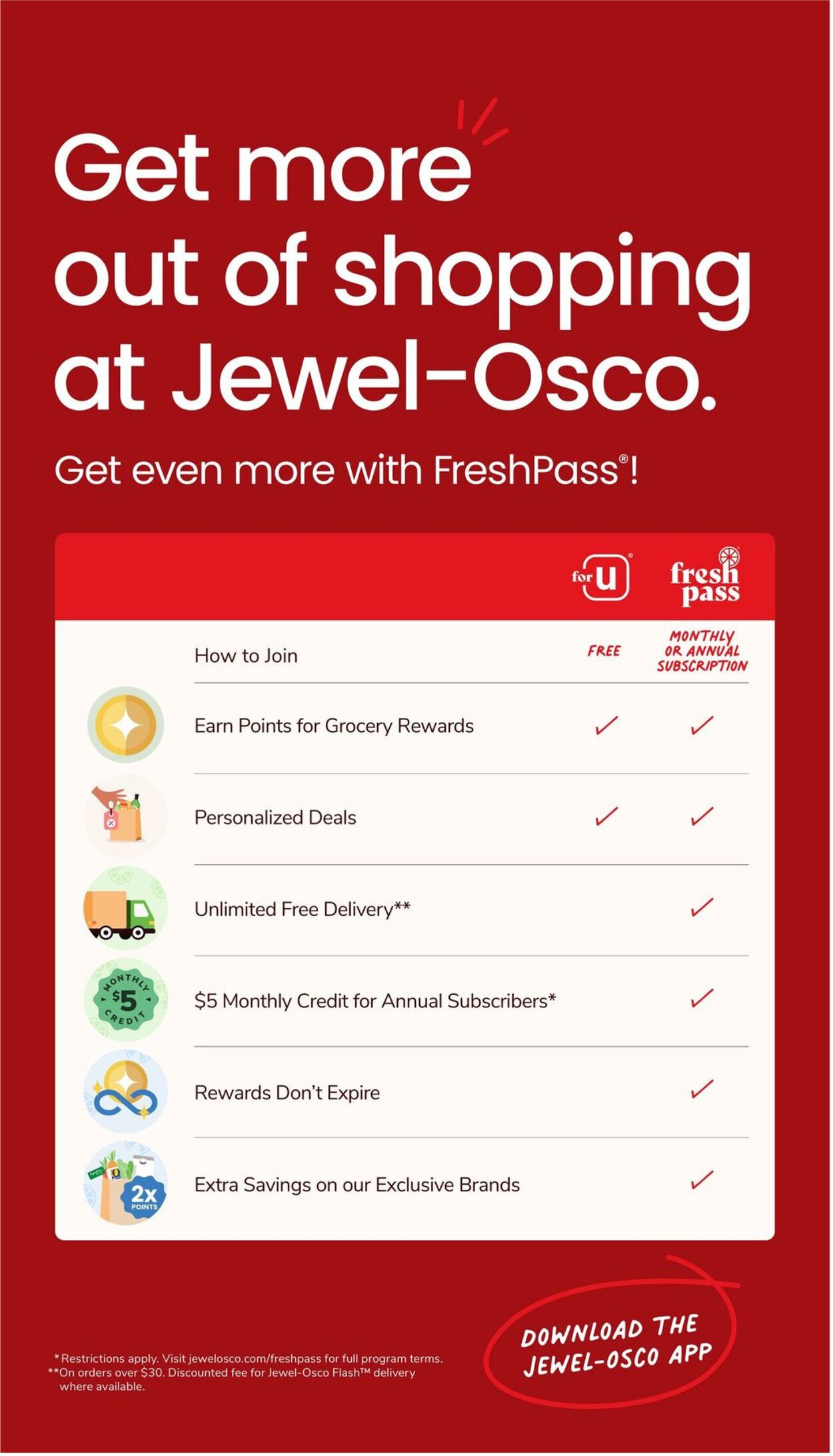 Weekly ad Jewel Osco 05/31/2023 - 06/06/2023