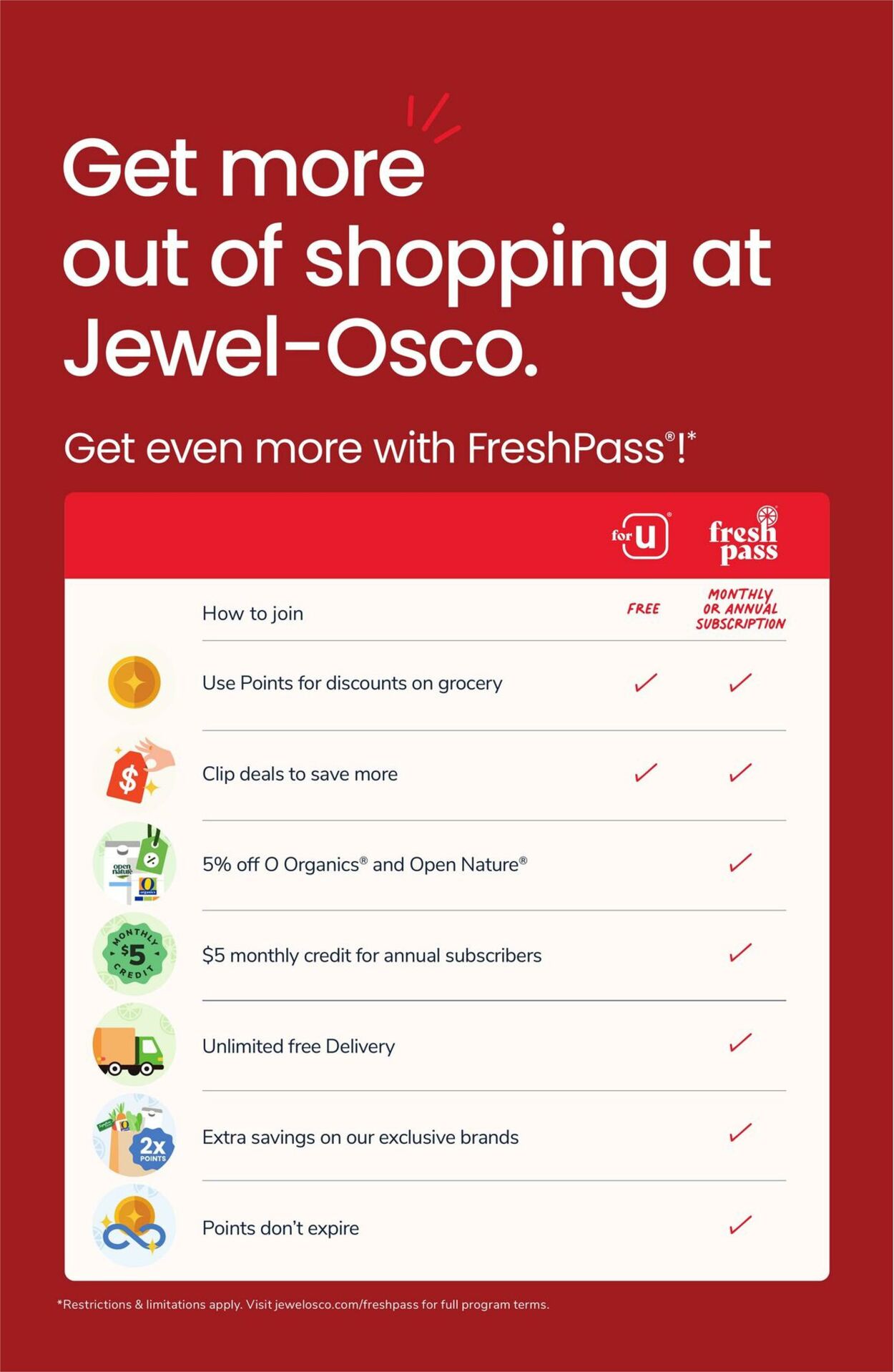 Weekly ad Jewel Osco 12/17/2025 - 12/24/2025