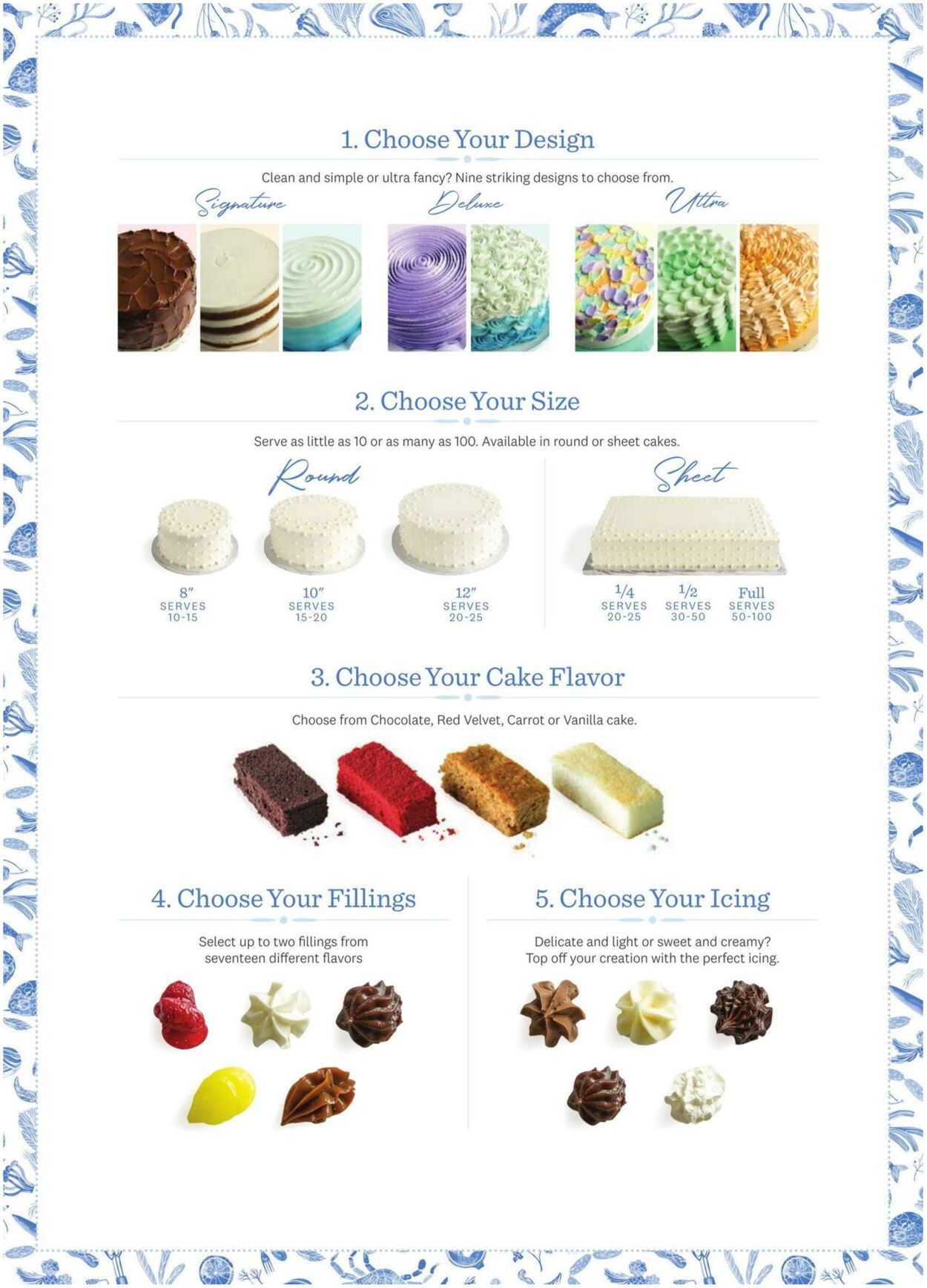 Weekly ad Kings Food Markets 05/01/2025 - 12/31/2026