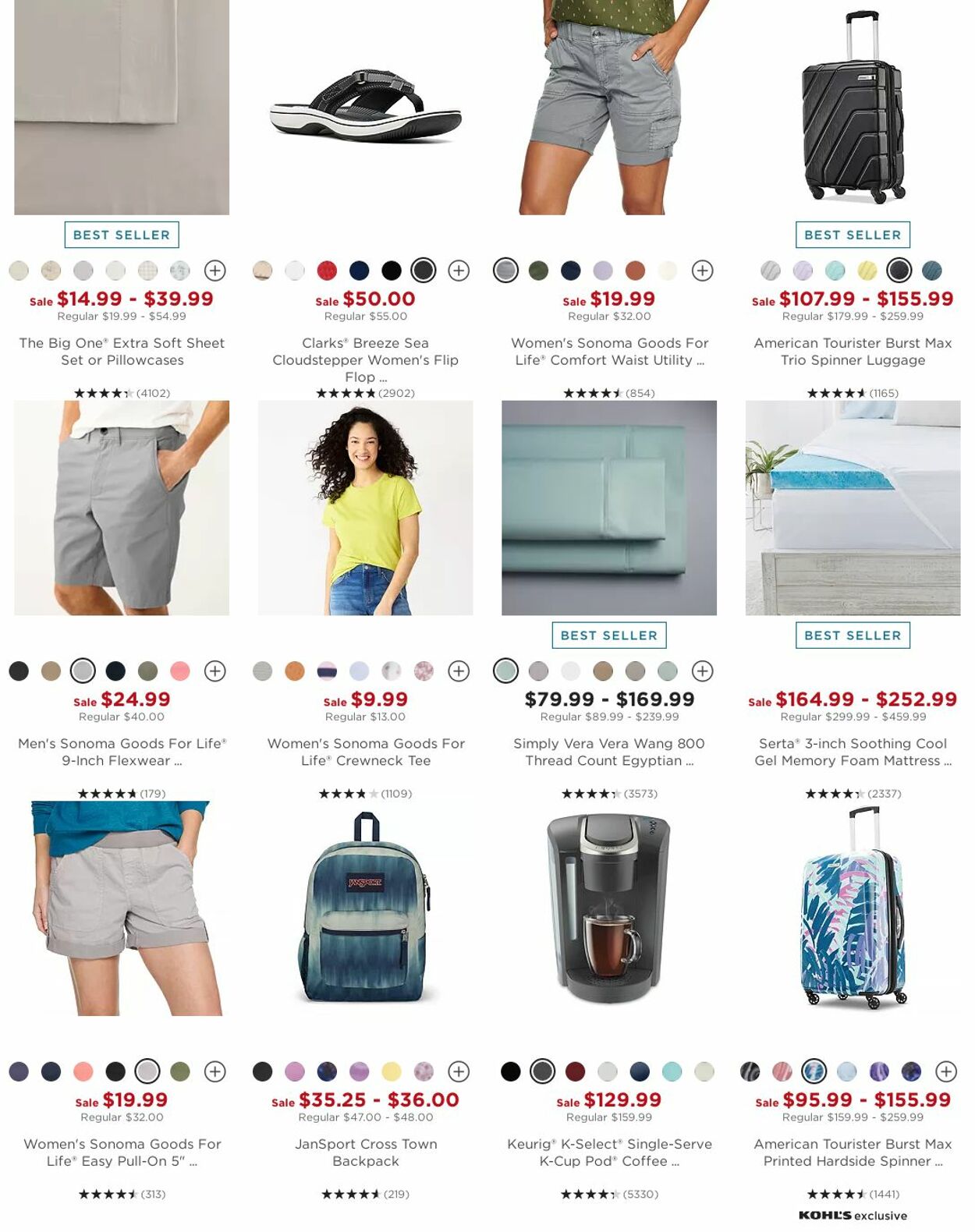 Weekly ad Kohl's 07/12/2022 - 07/21/2022
