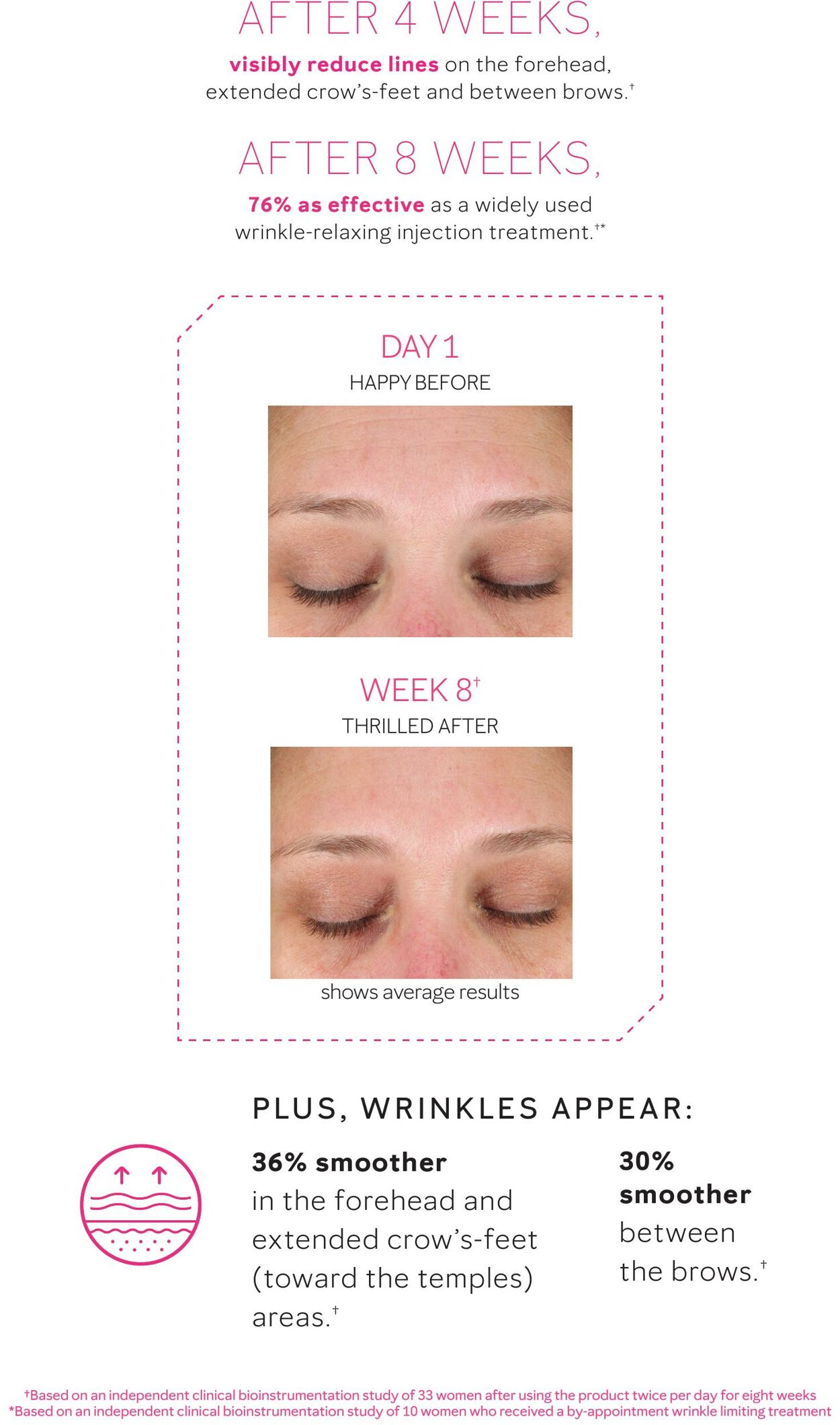 Weekly ad Mary Kay 11/16/2024 - 11/17/2025