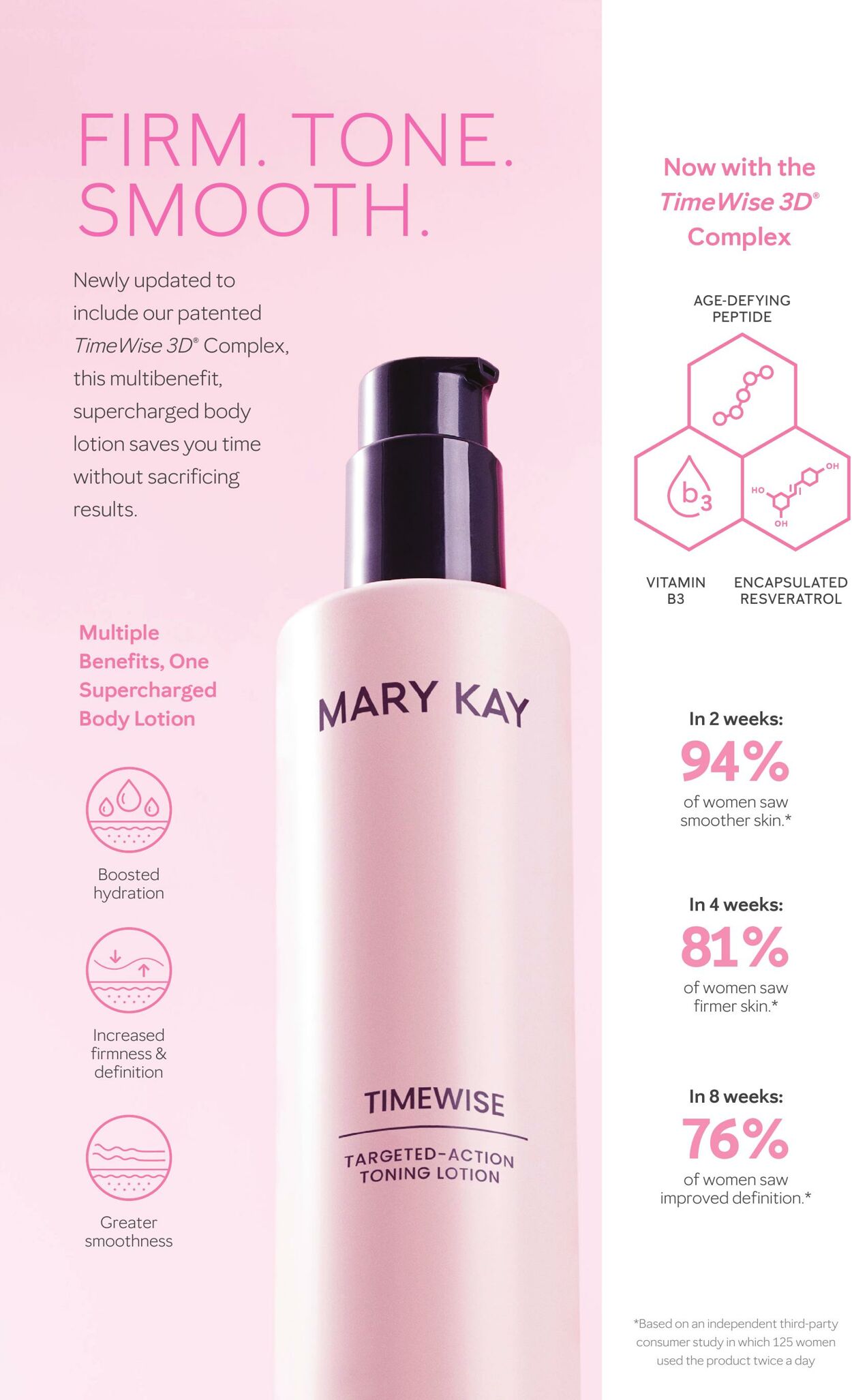 Weekly ad Mary Kay 11/16/2024 - 11/17/2025