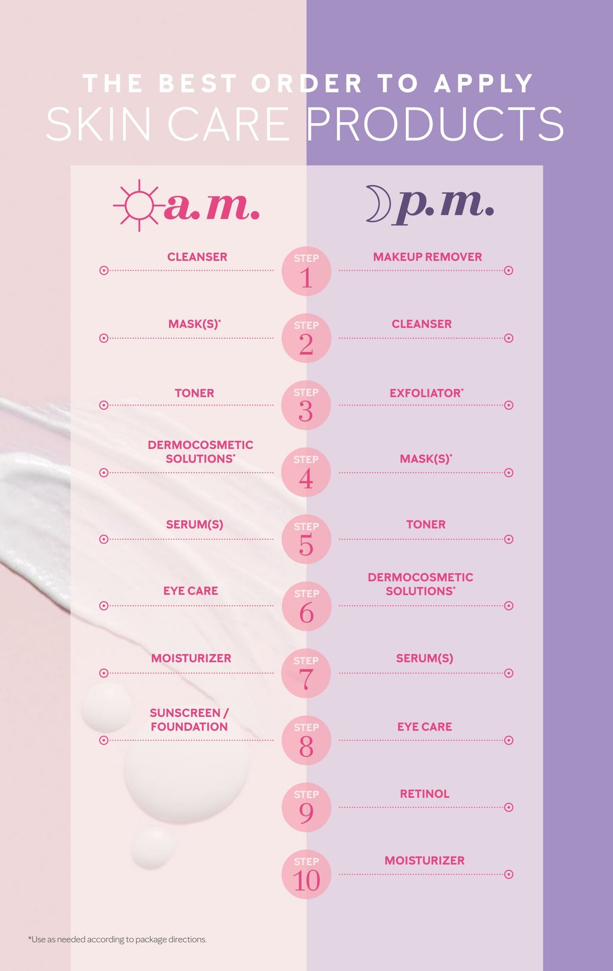 Weekly ad Mary Kay 09/16/2025 - 01/01/2027