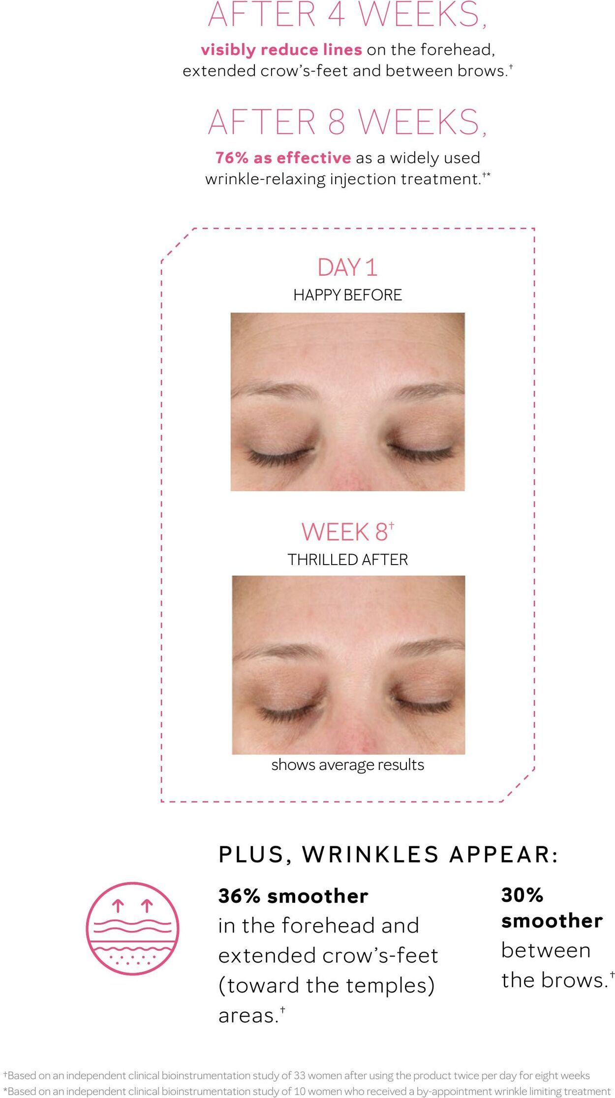 Weekly ad Mary Kay 09/16/2025 - 01/01/2027