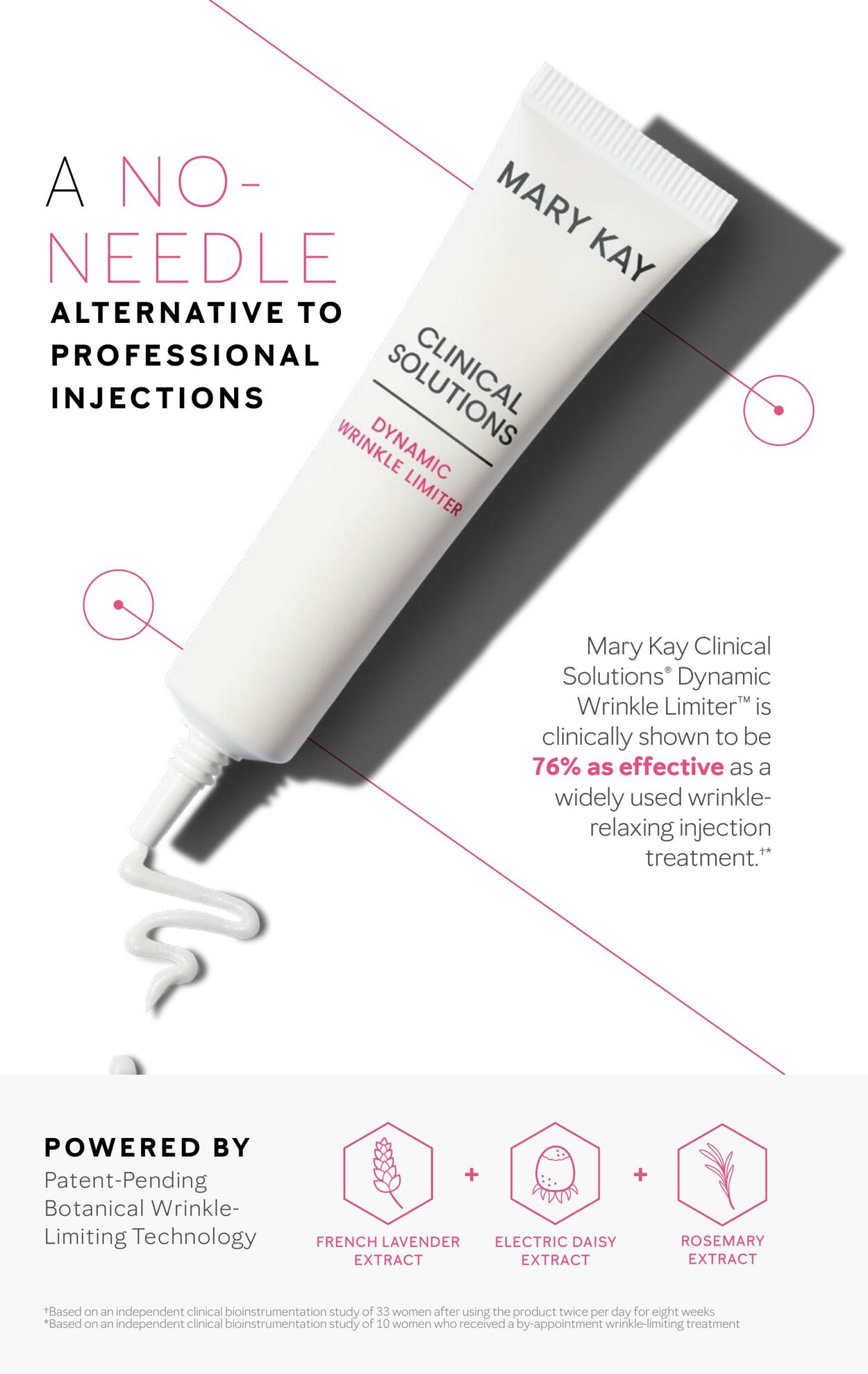 Weekly ad Mary Kay 09/16/2025 - 01/01/2027