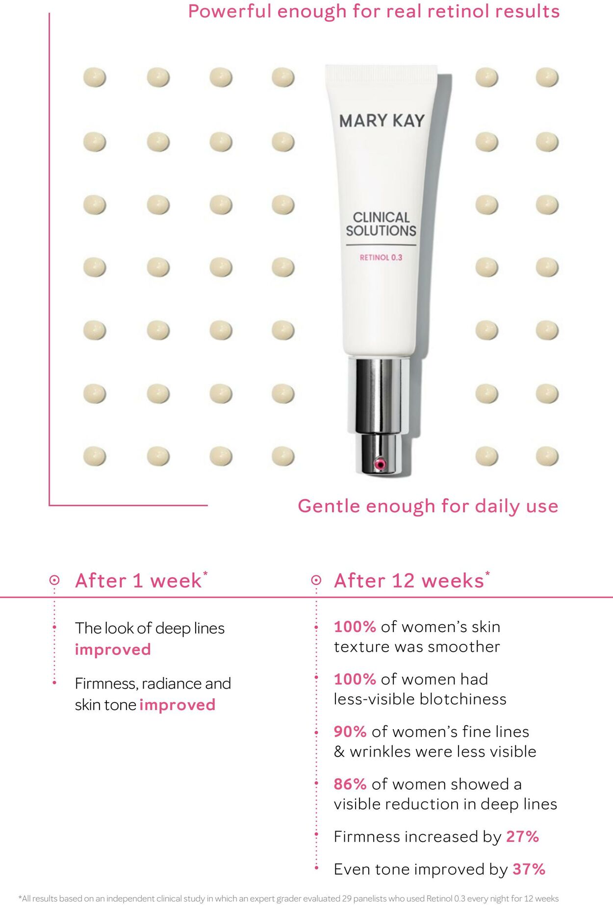 Weekly ad Mary Kay 09/16/2025 - 01/01/2027
