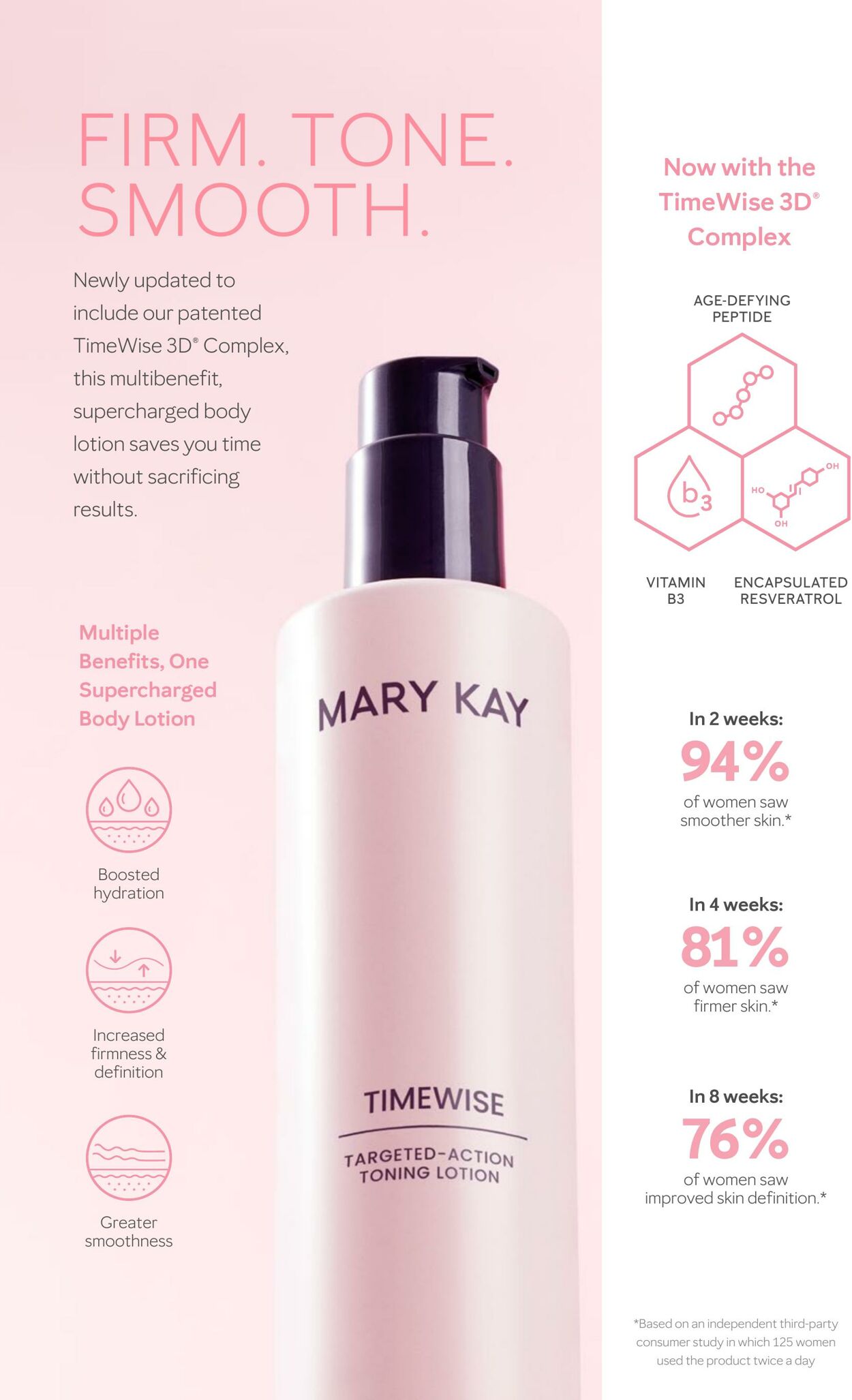 Weekly ad Mary Kay 09/16/2025 - 01/01/2027