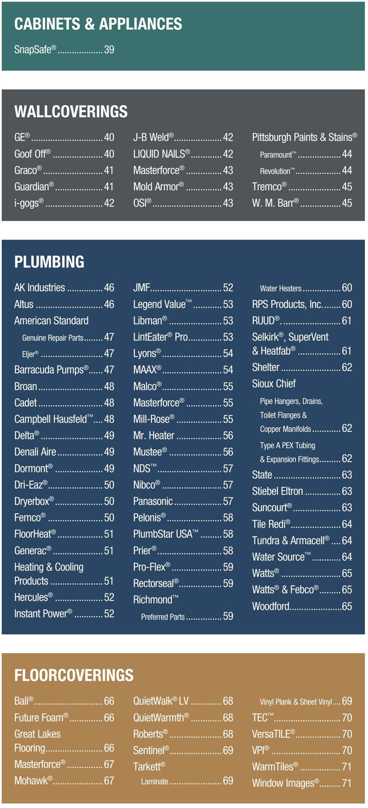 Weekly ad Menards 01/01/2025 - 12/31/2025