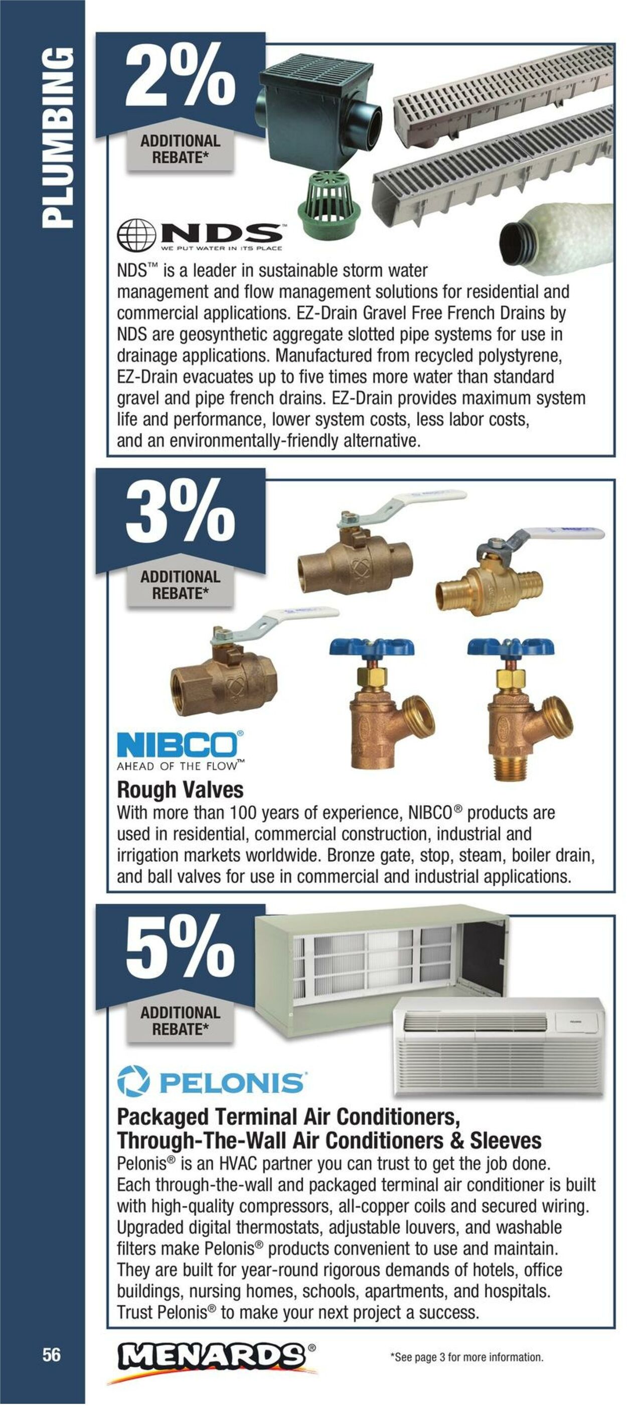 Weekly ad Menards 01/01/2024 - 12/31/2024