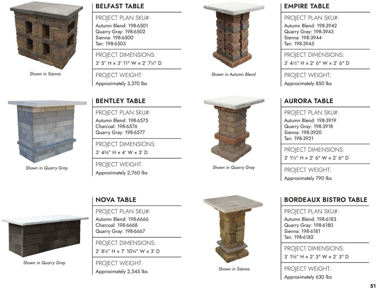 Weekly ad Menards 03/09/2023 - 12/31/2023