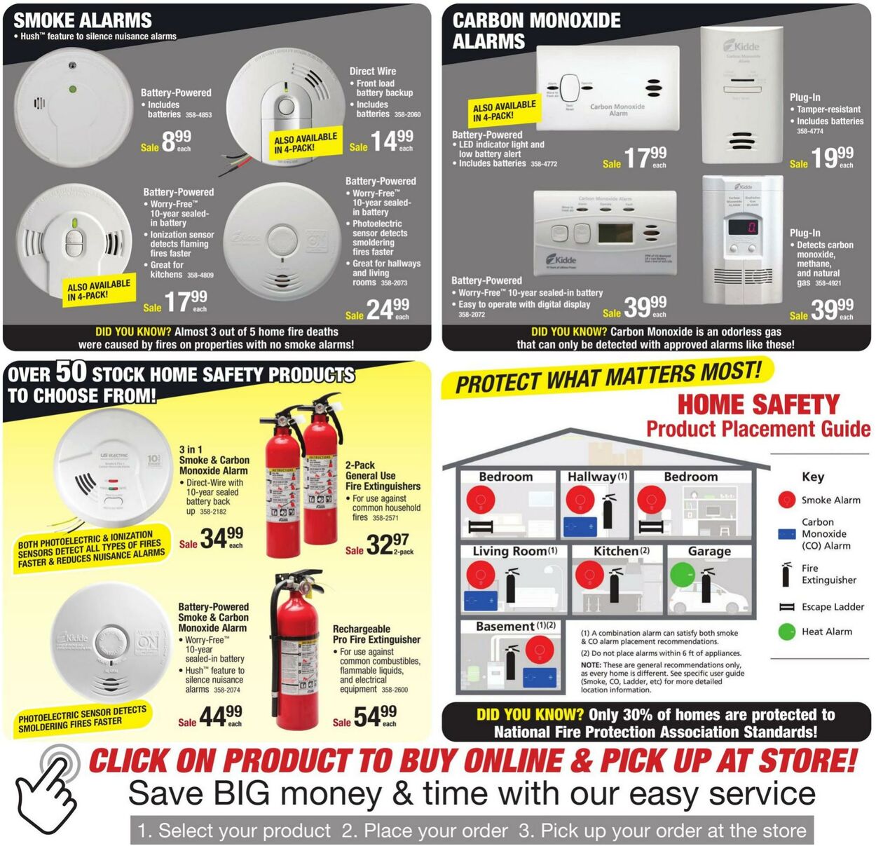 Weekly ad Menards 02/02/2023 - 02/18/2023