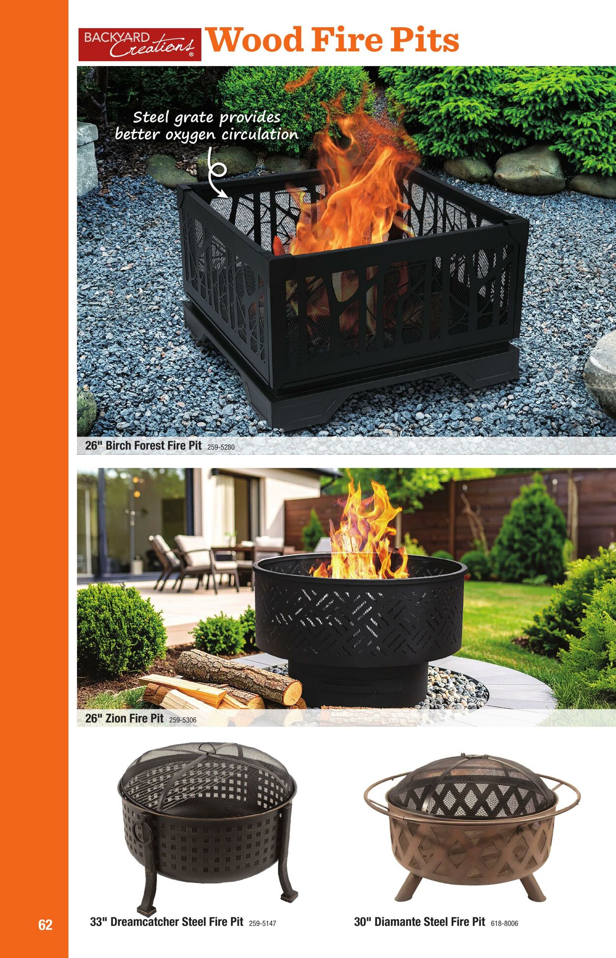 Weekly ad Menards 02/04/2026 - 12/31/2026