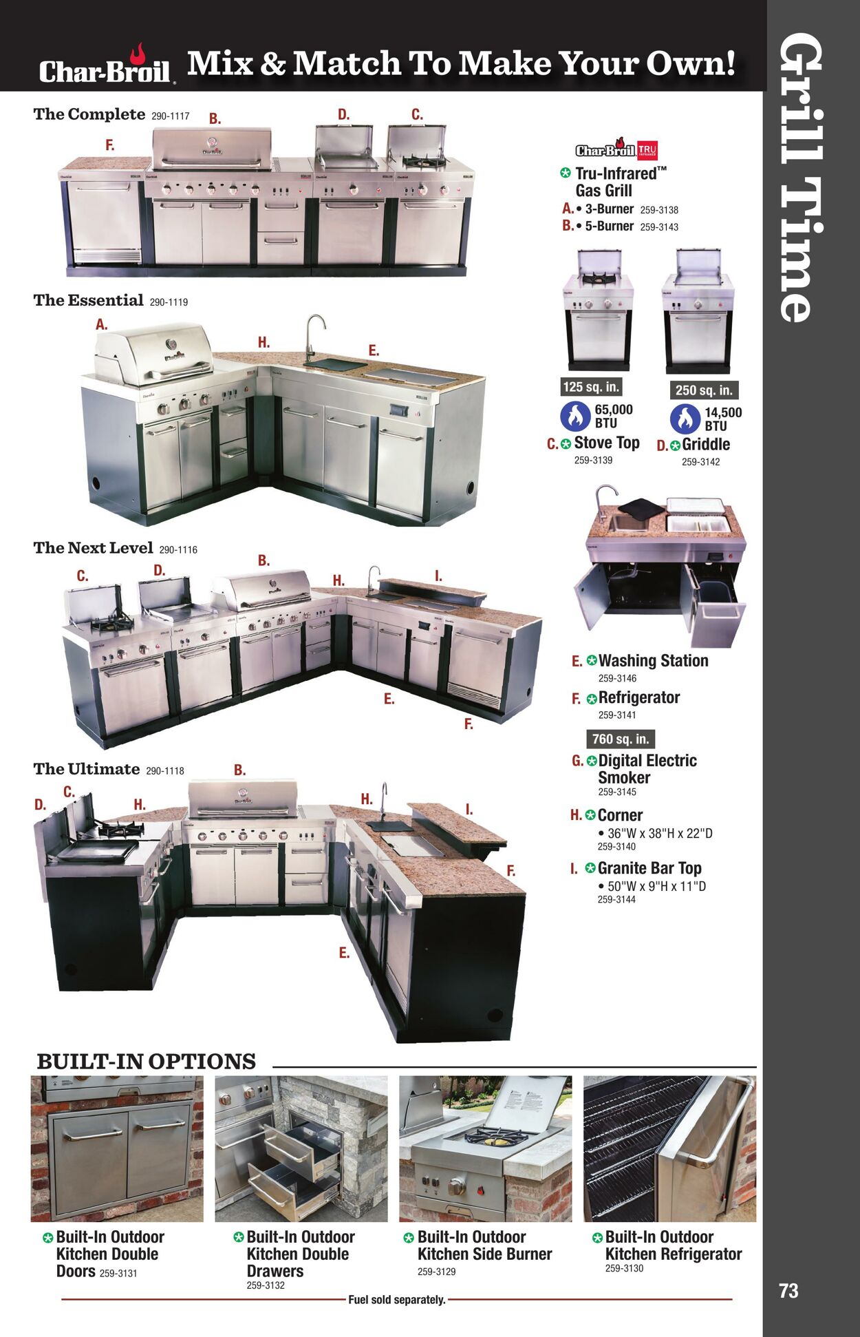 Weekly ad Menards 02/04/2026 - 12/31/2026